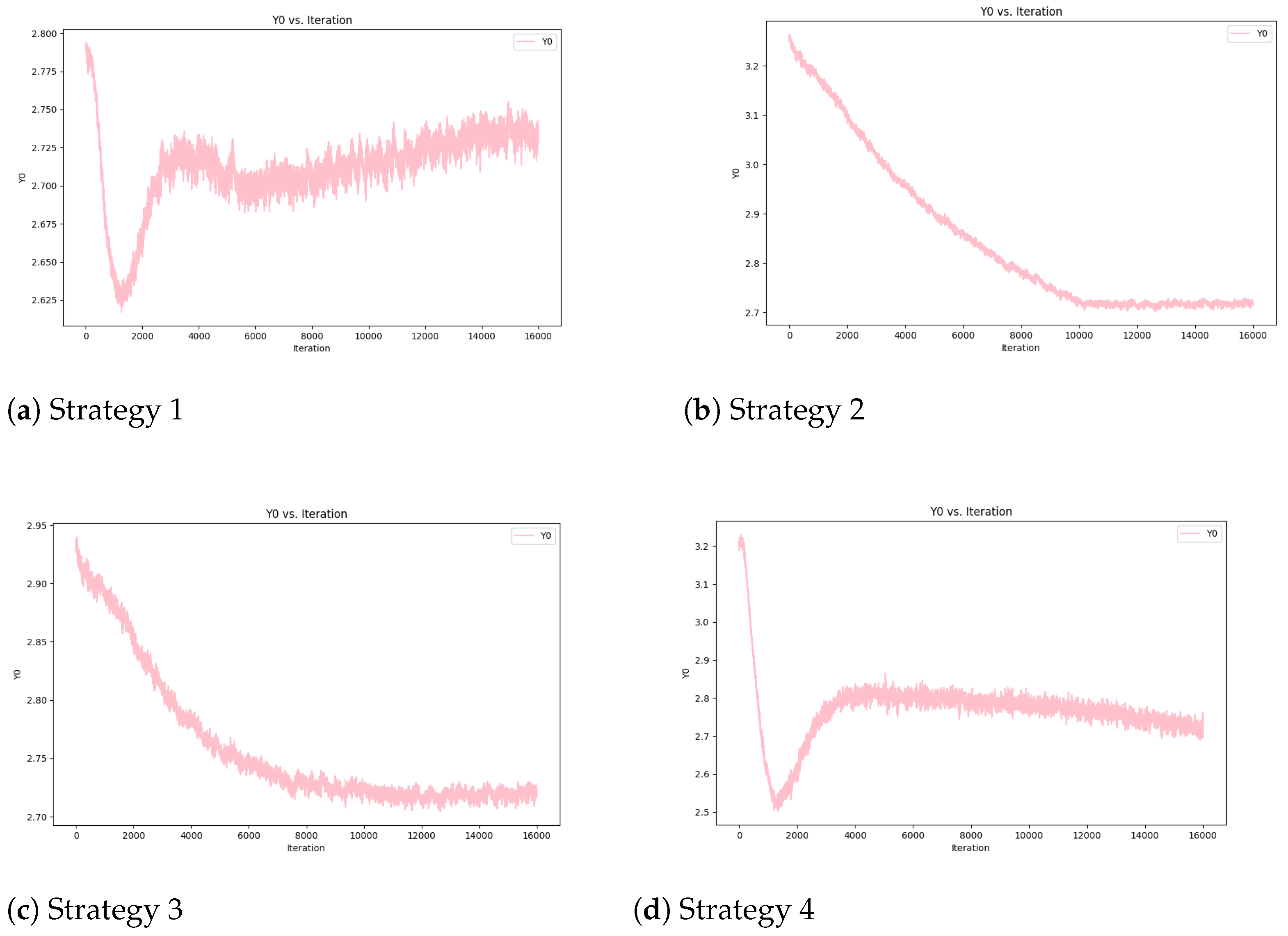 Mathematics 12 01081 g012