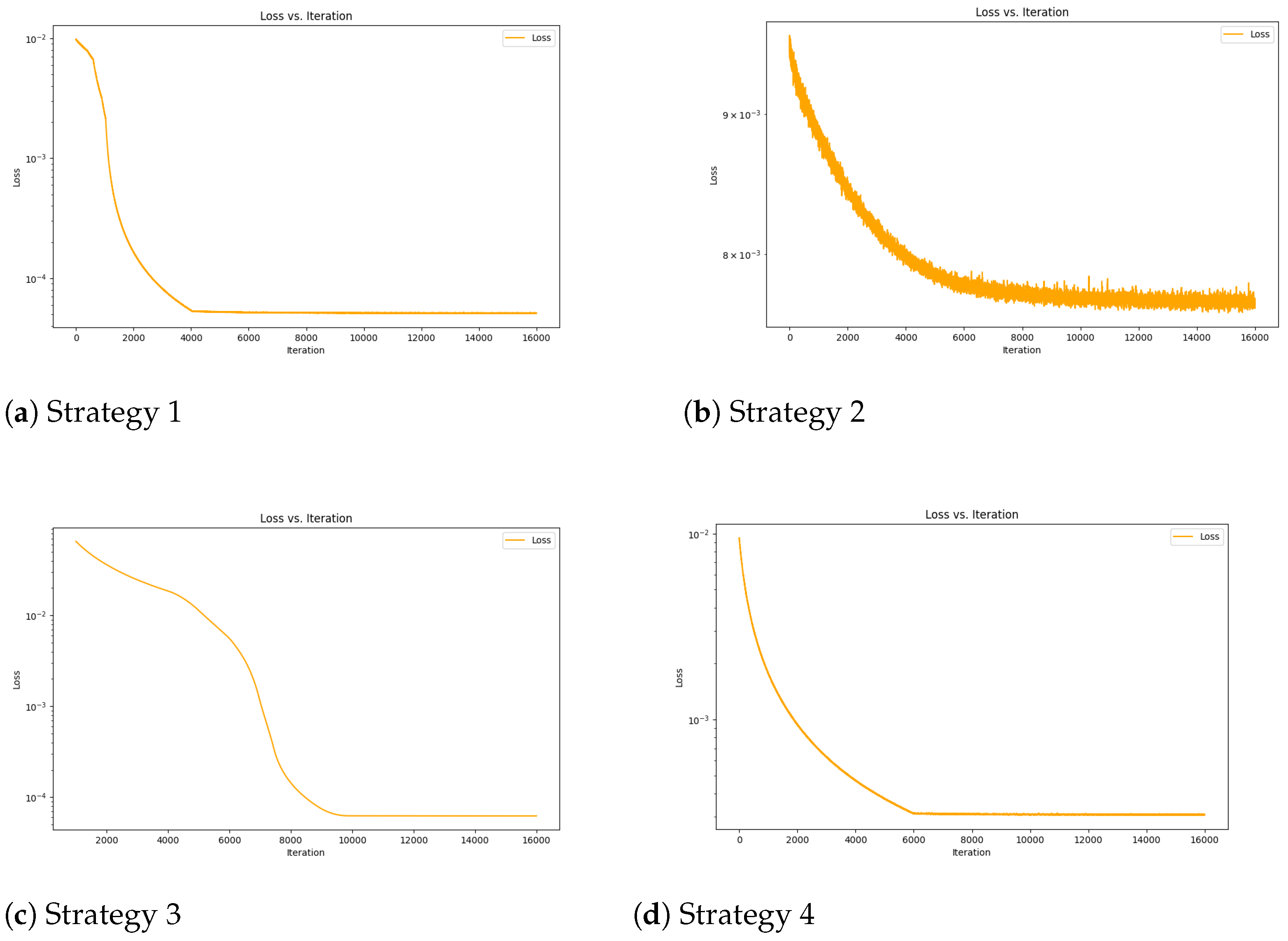 Mathematics 12 01081 g013