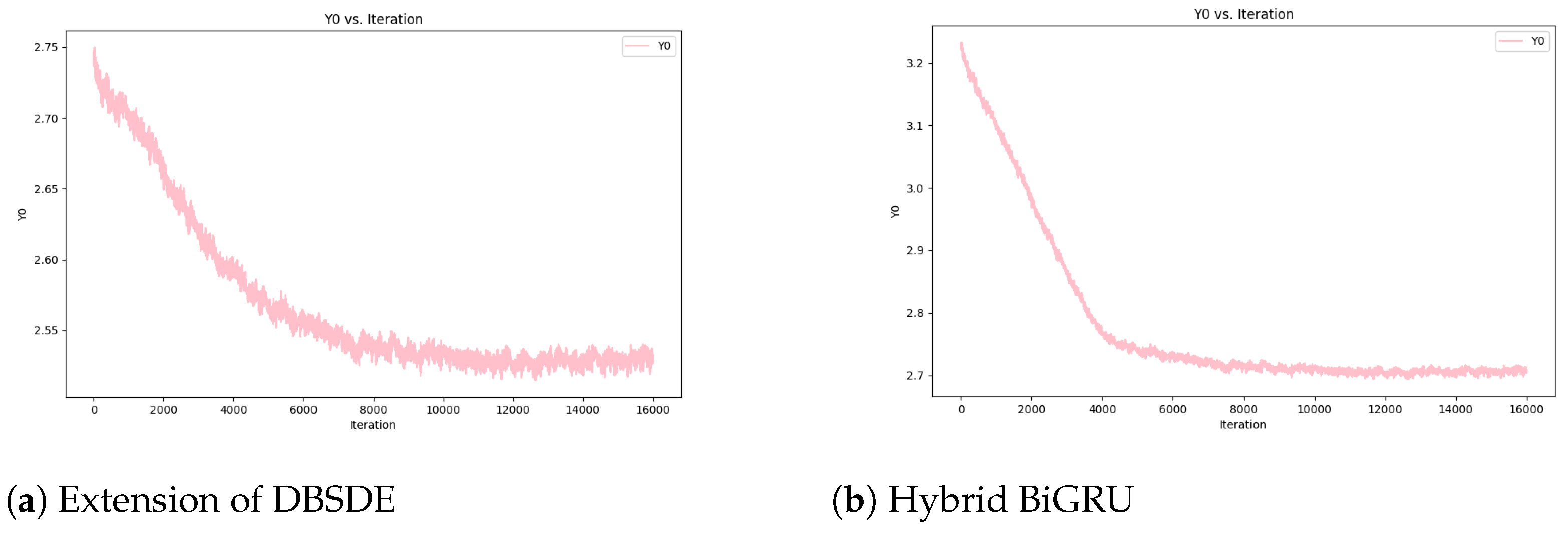 Mathematics 12 01081 g014