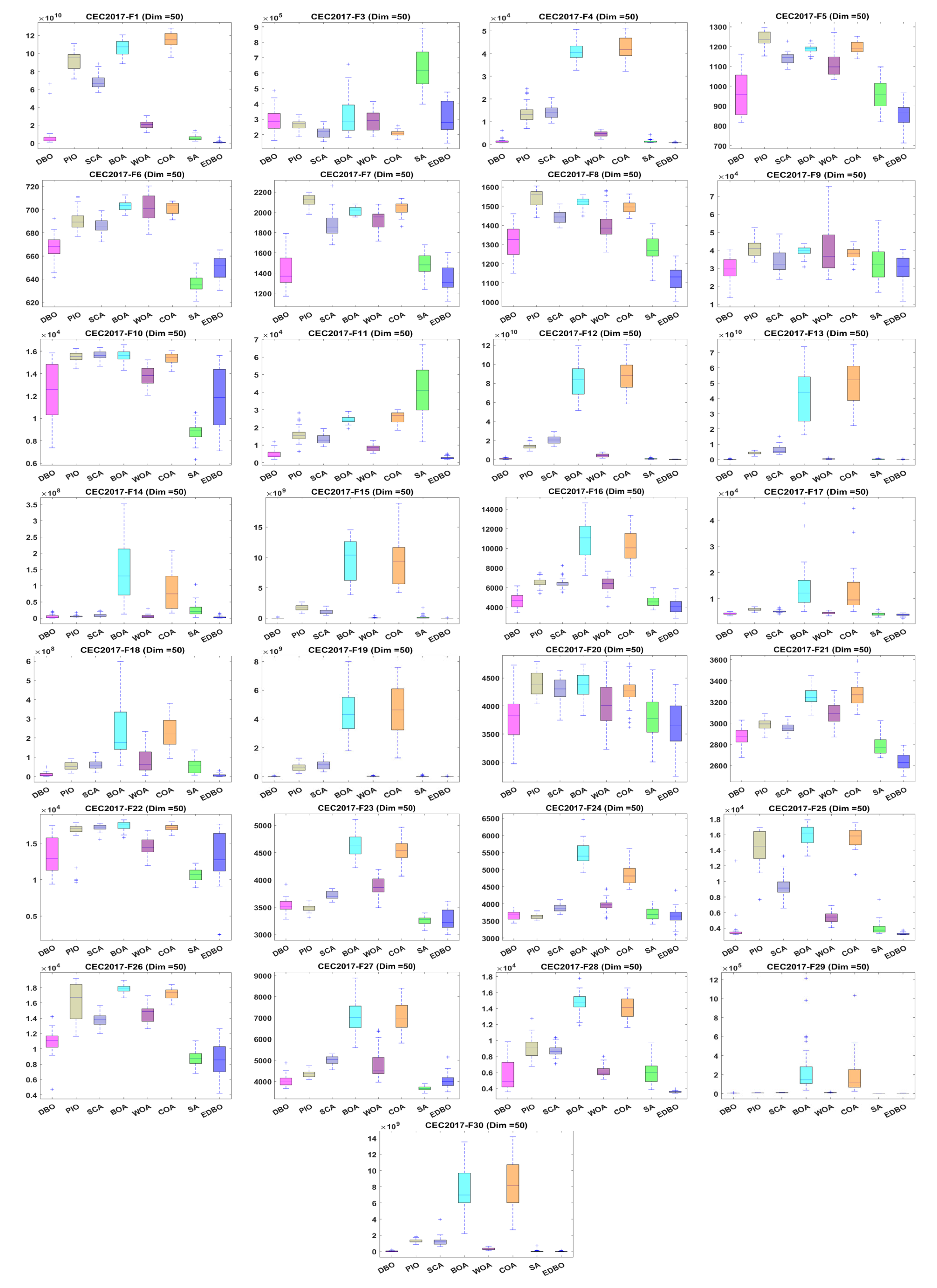 Mathematics 12 01084 g004