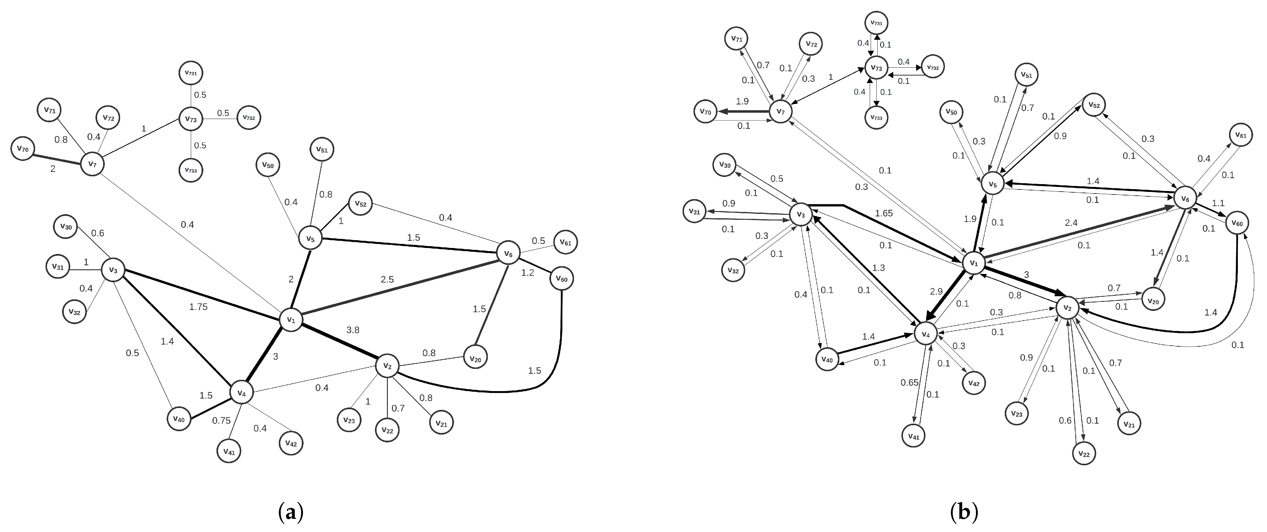Mathematics 12 01087 g002