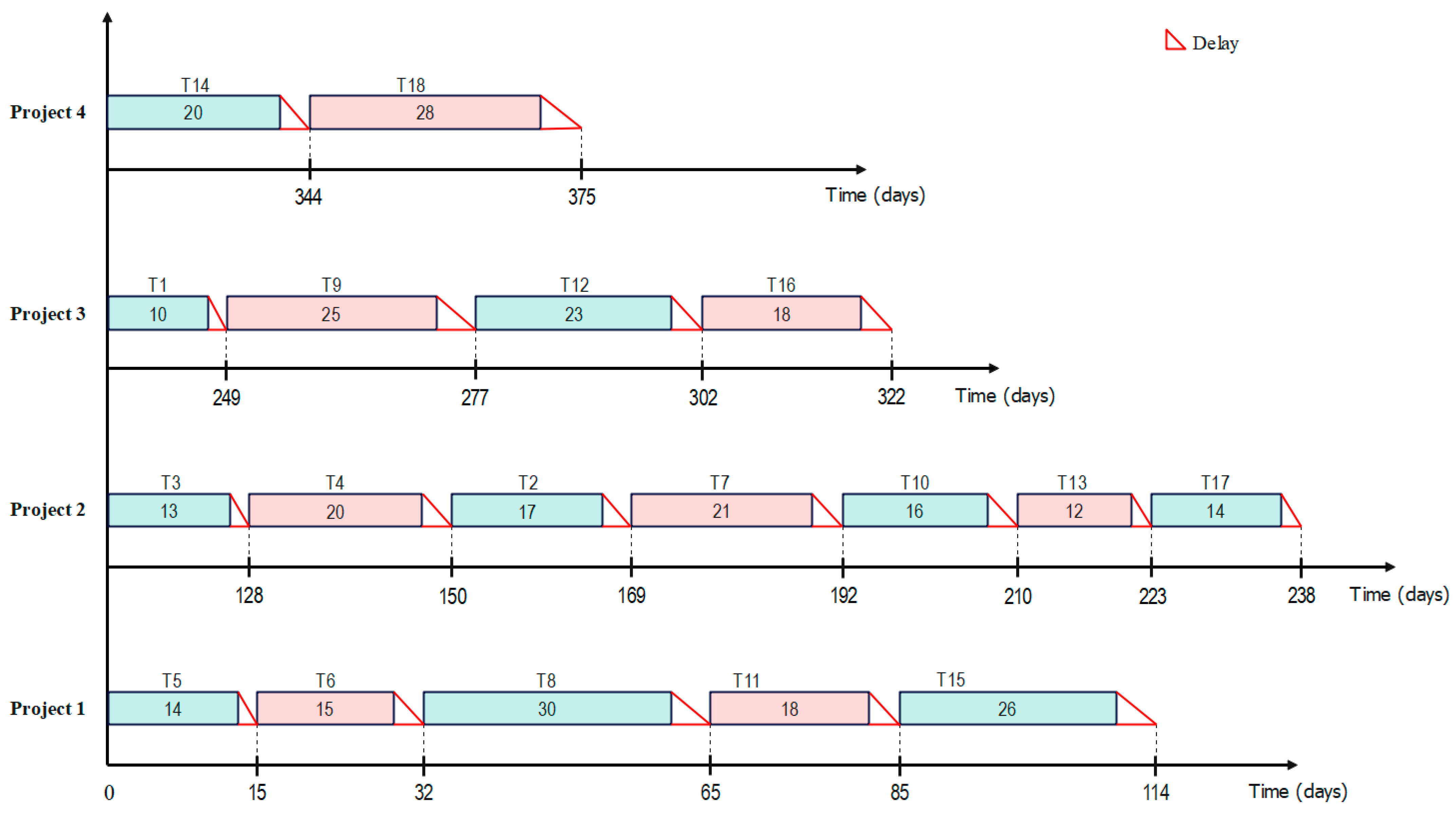 Mathematics 12 01088 g008