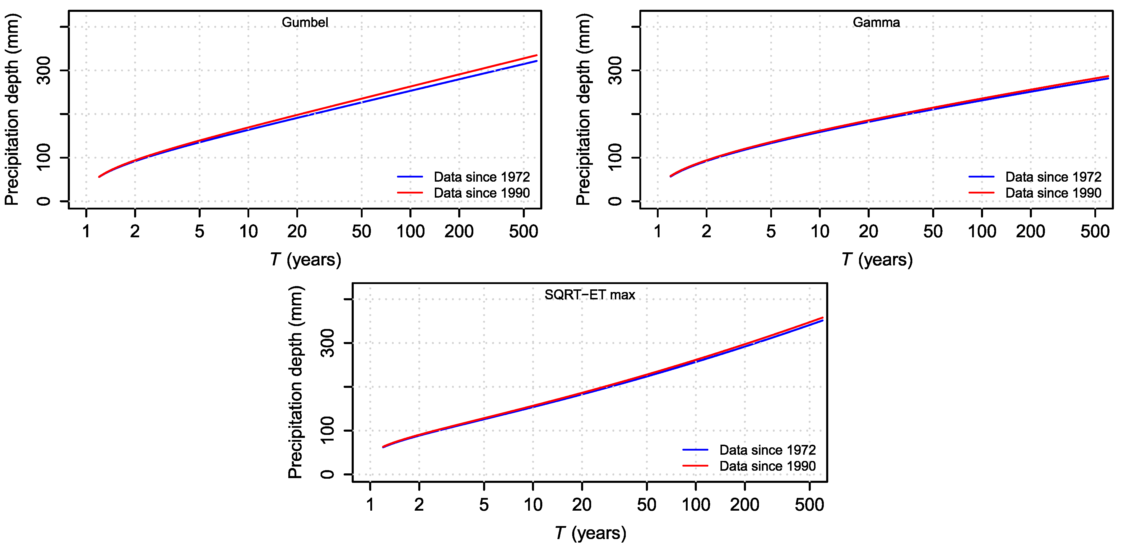 Mathematics 12 01093 g012