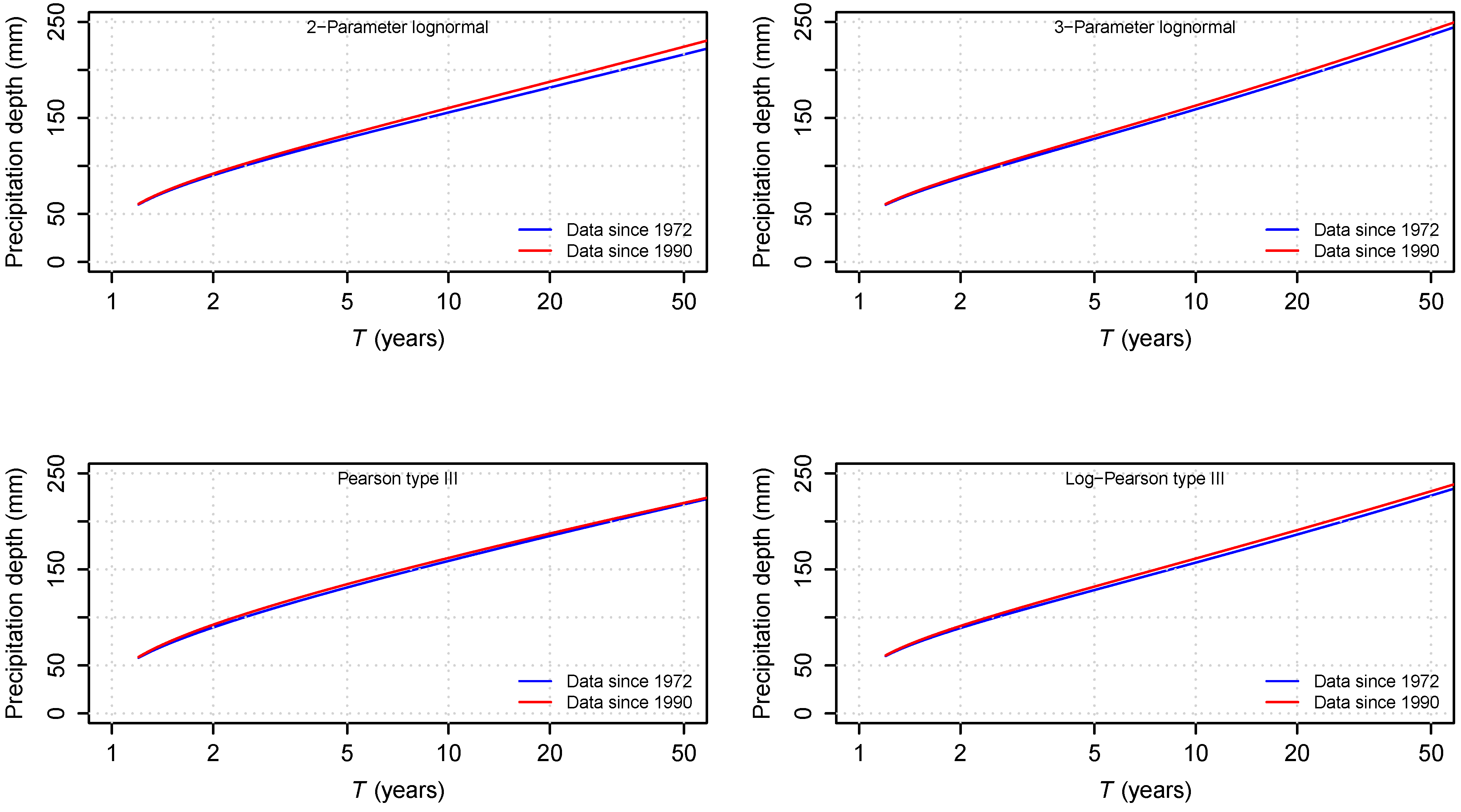 Mathematics 12 01093 g013