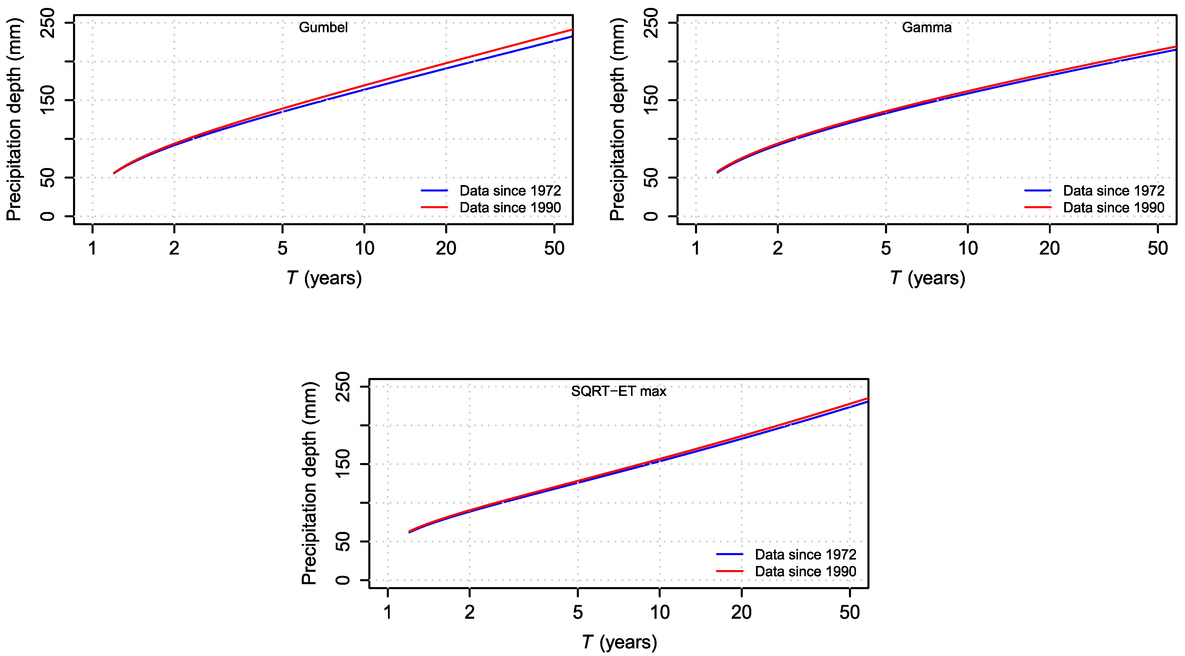 Mathematics 12 01093 g014