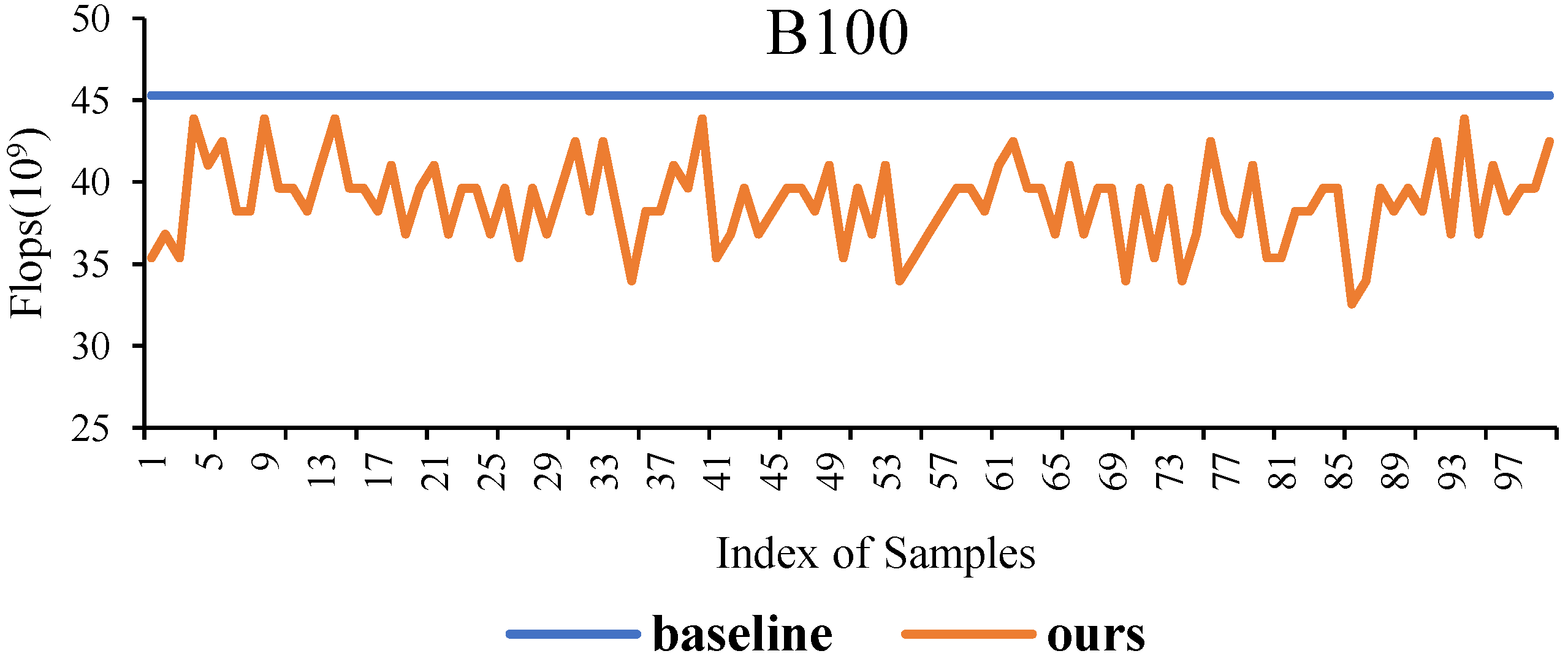 Mathematics 12 01094 g002