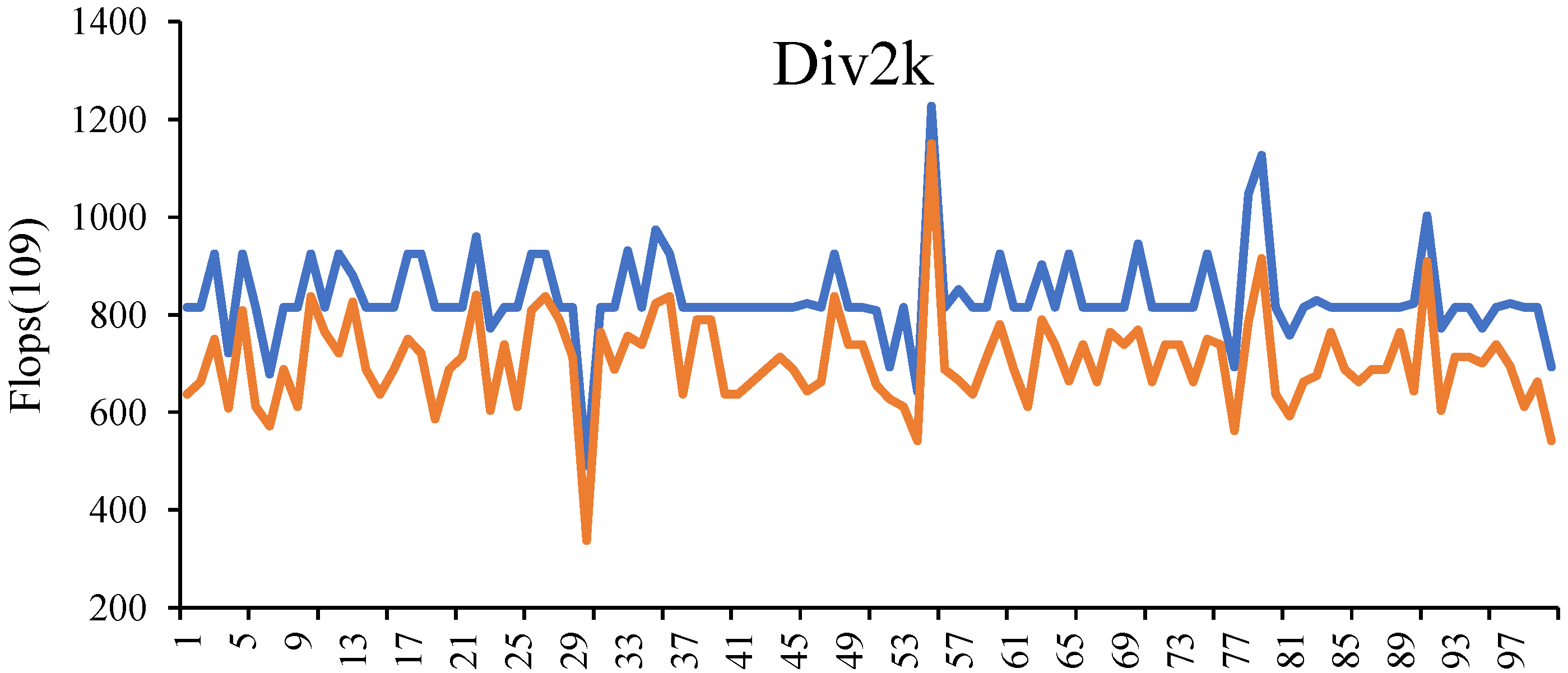 Mathematics 12 01094 g004