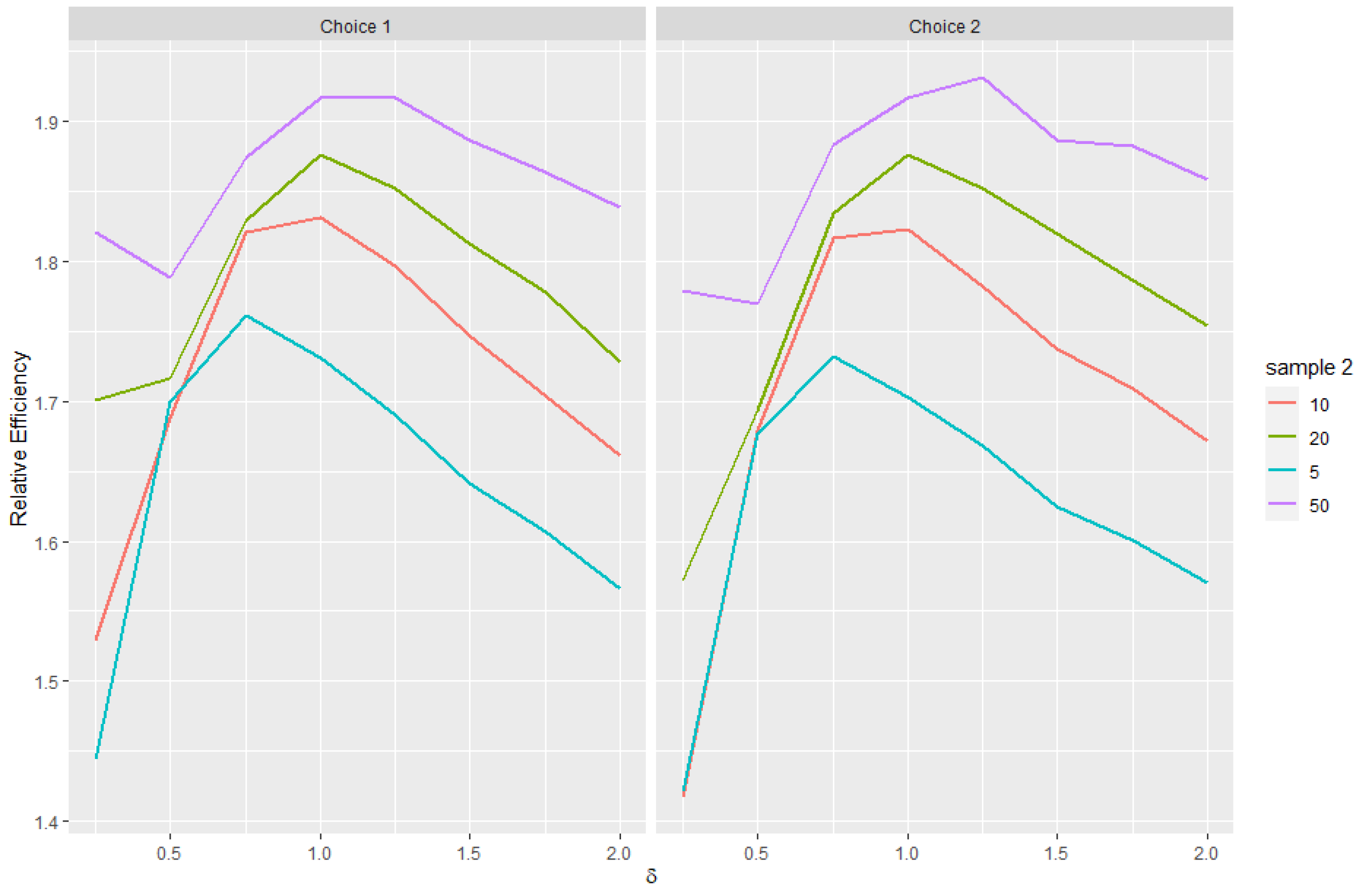 Mathematics 12 01095 g001