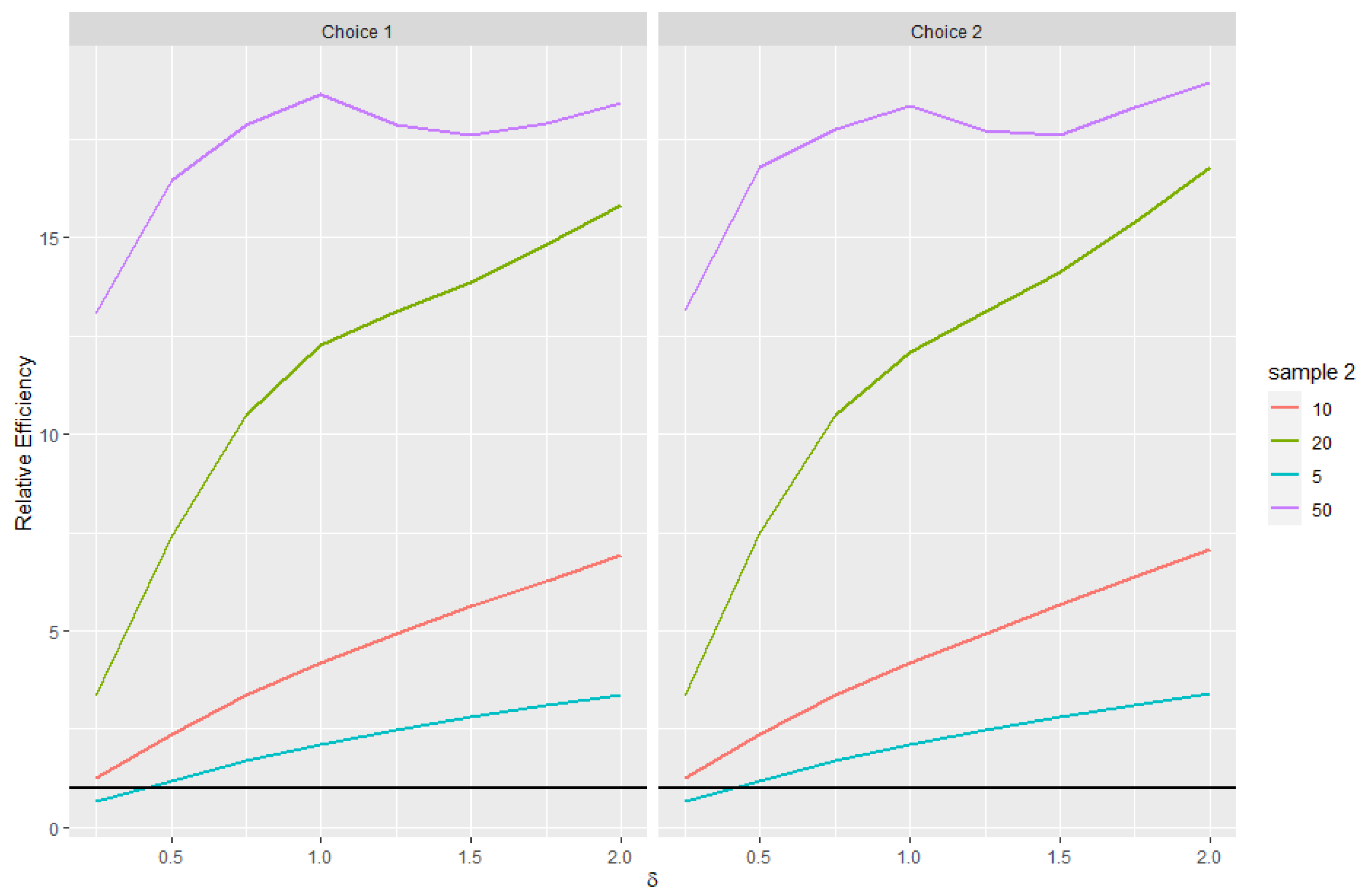 Mathematics 12 01095 g002