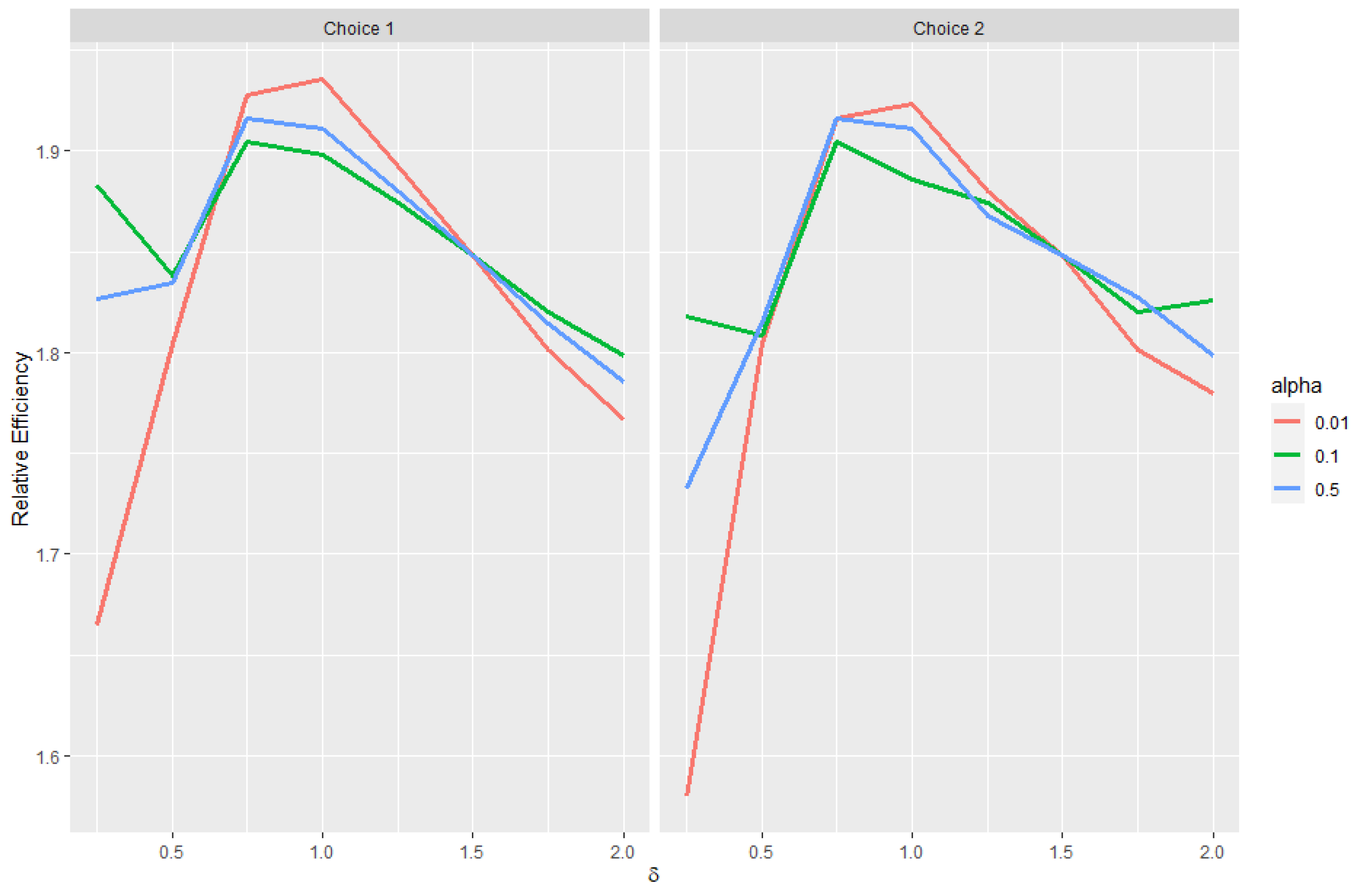 Mathematics 12 01095 g004