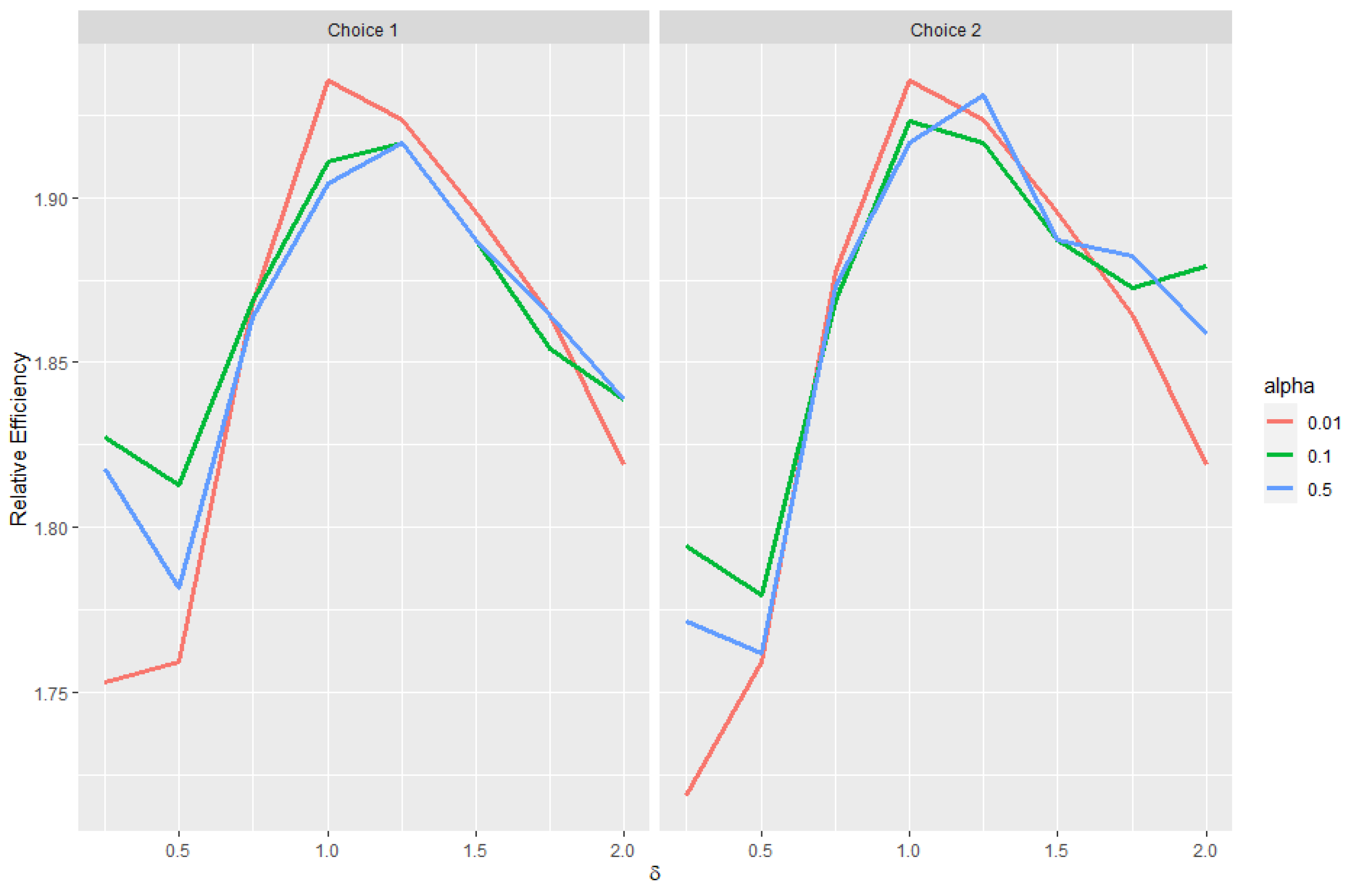 Mathematics 12 01095 g005