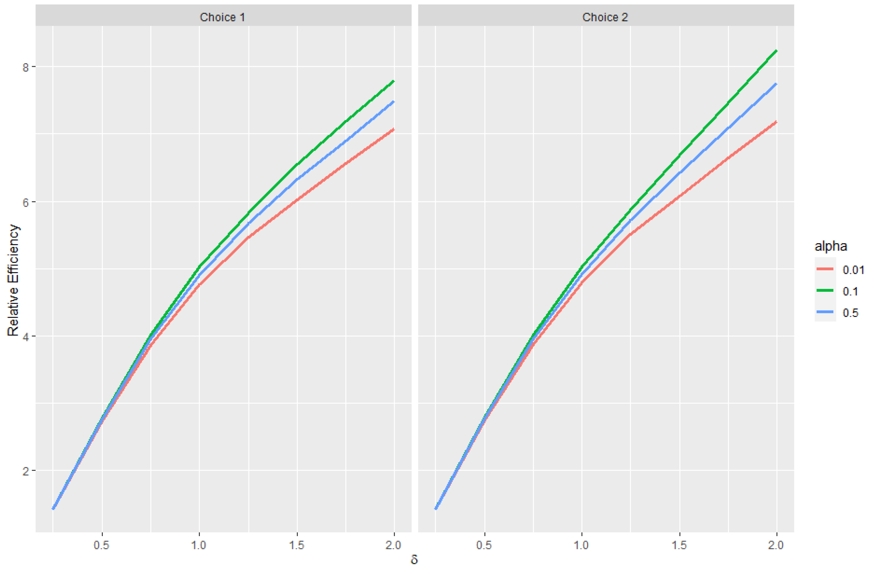 Mathematics 12 01095 g006