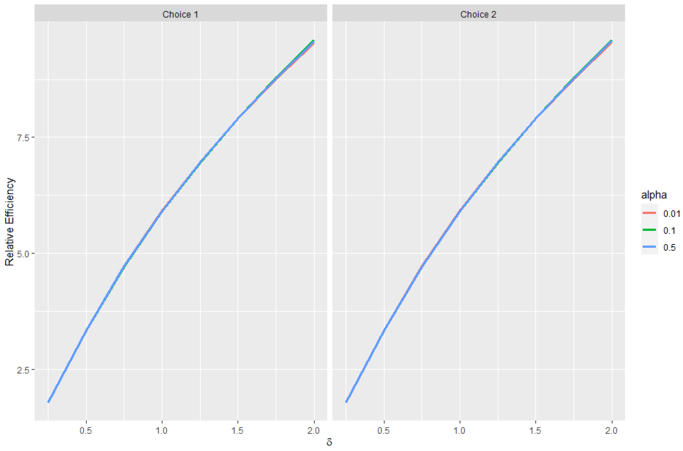 Mathematics 12 01095 g007
