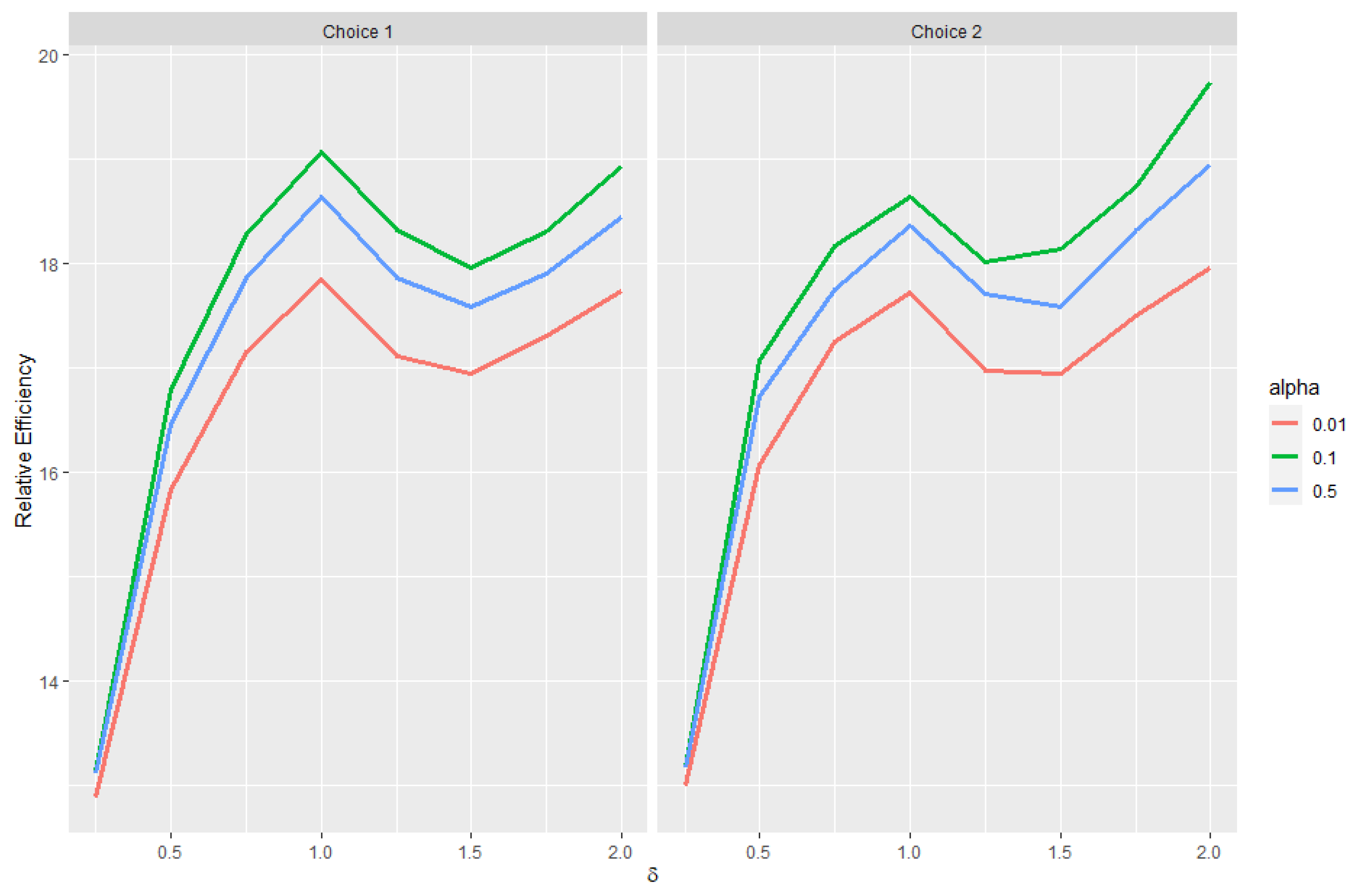 Mathematics 12 01095 g008