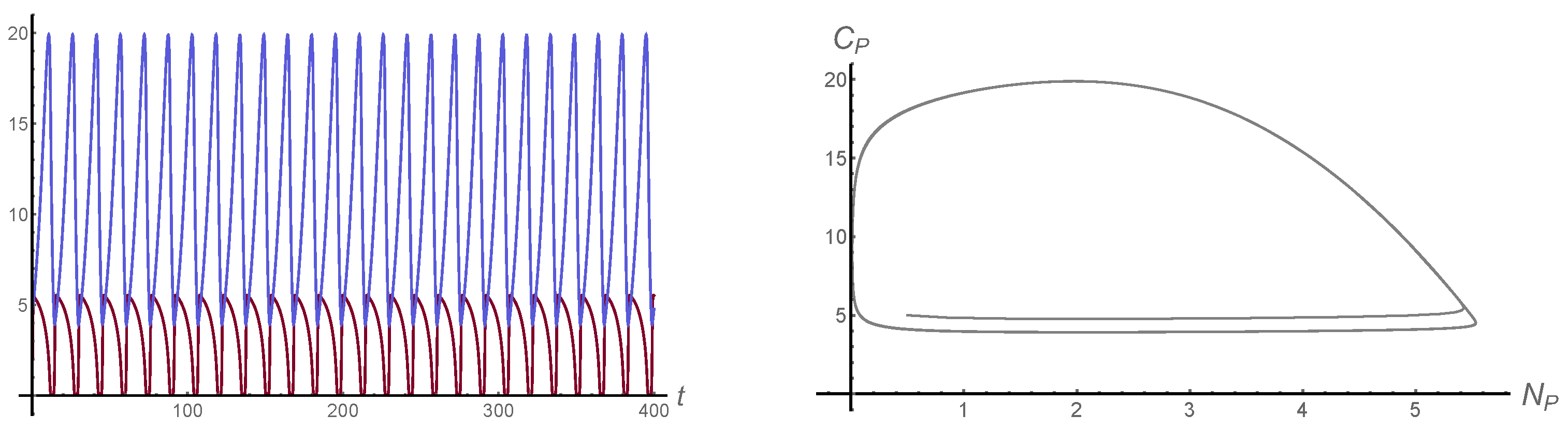 Mathematics 12 01097 g007