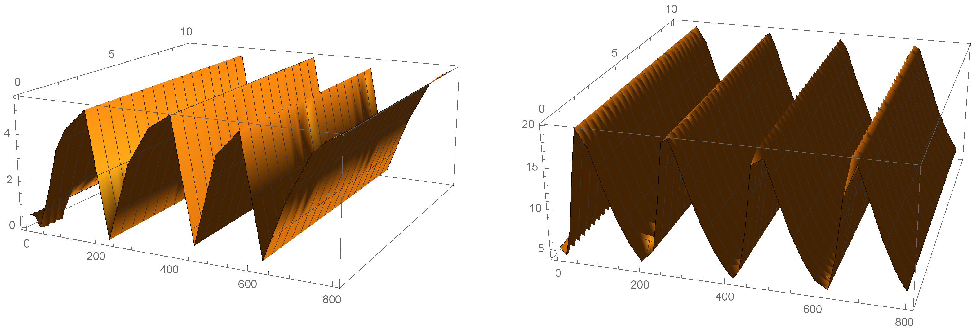Mathematics 12 01097 g008