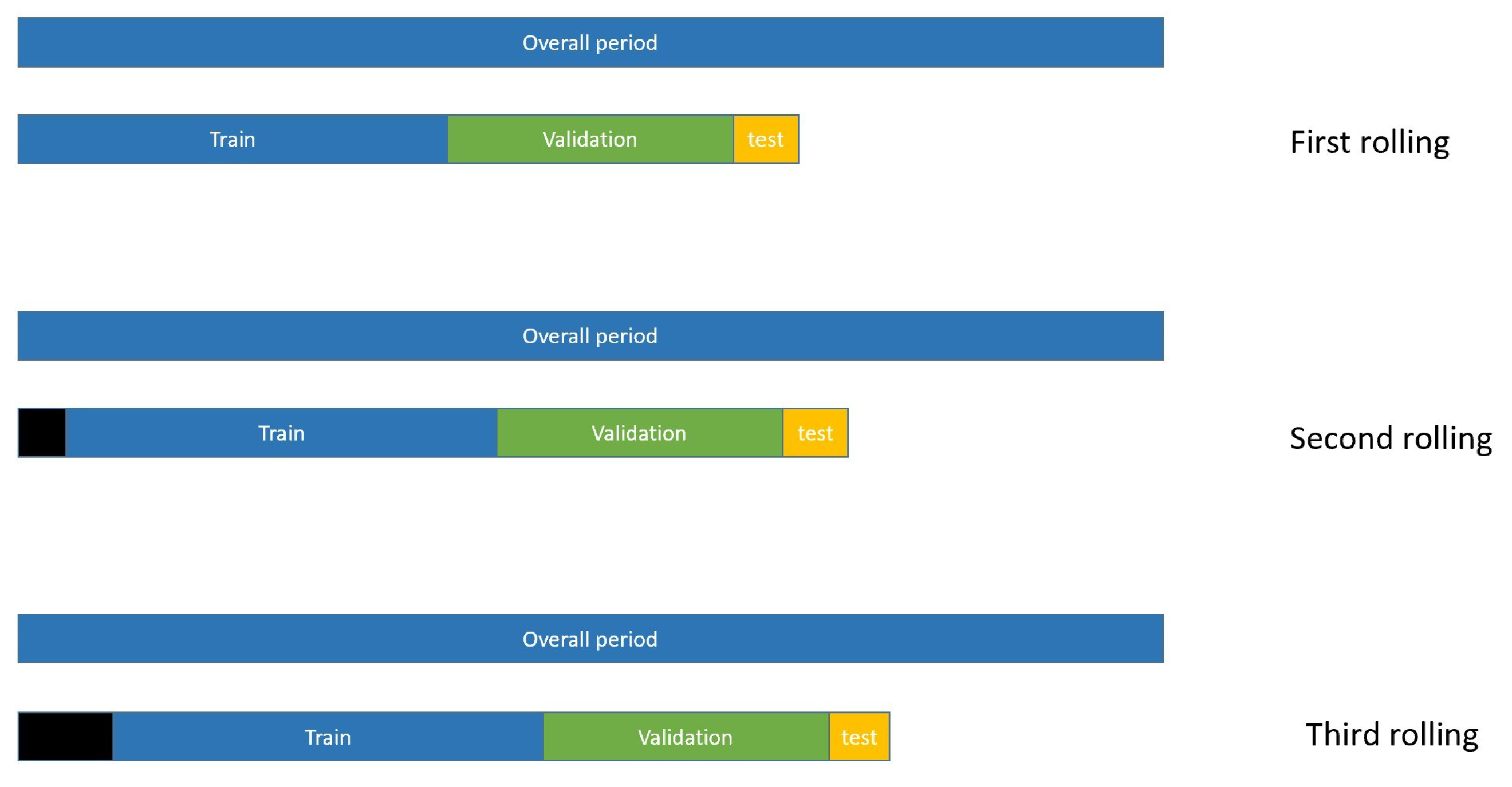 Mathematics 12 01100 g001