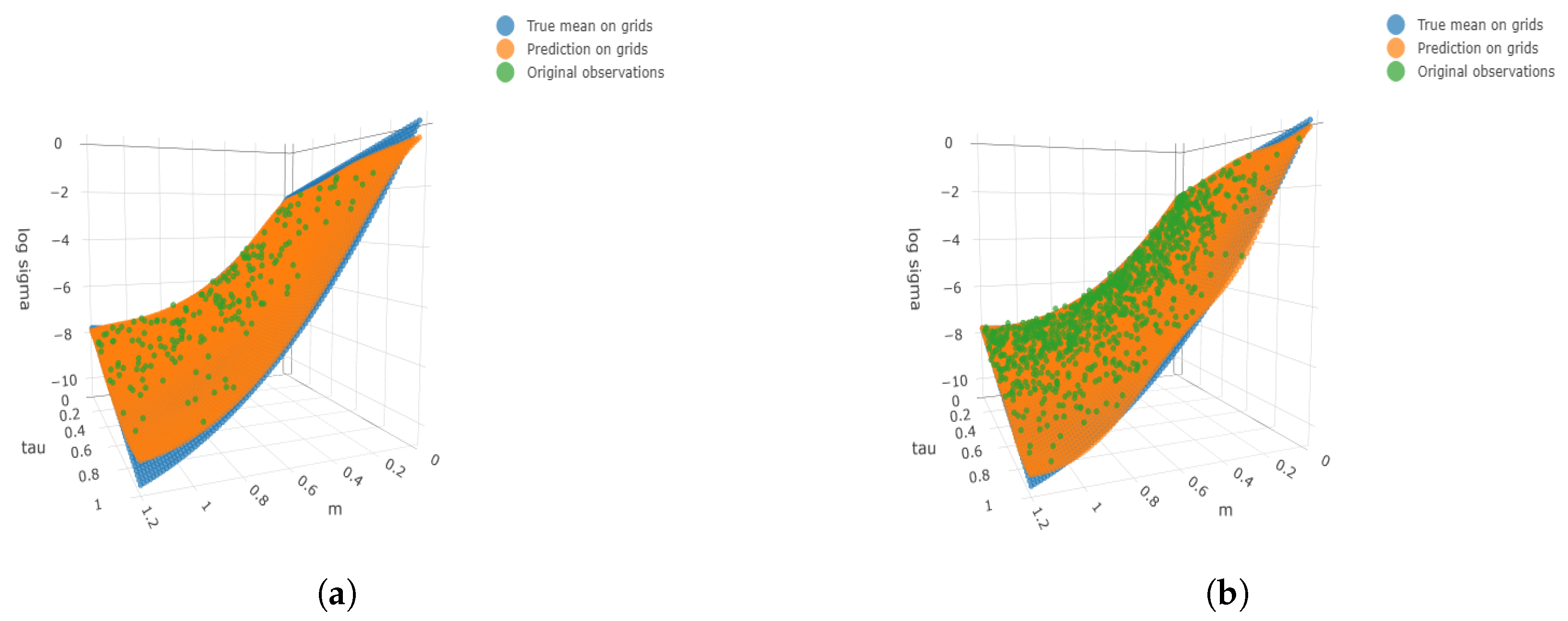 Mathematics 12 01100 g002a
