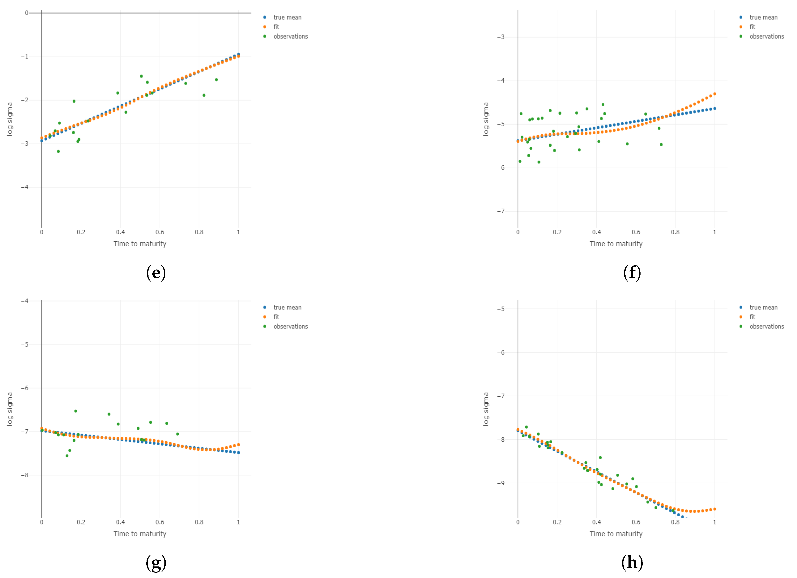 Mathematics 12 01100 g003b