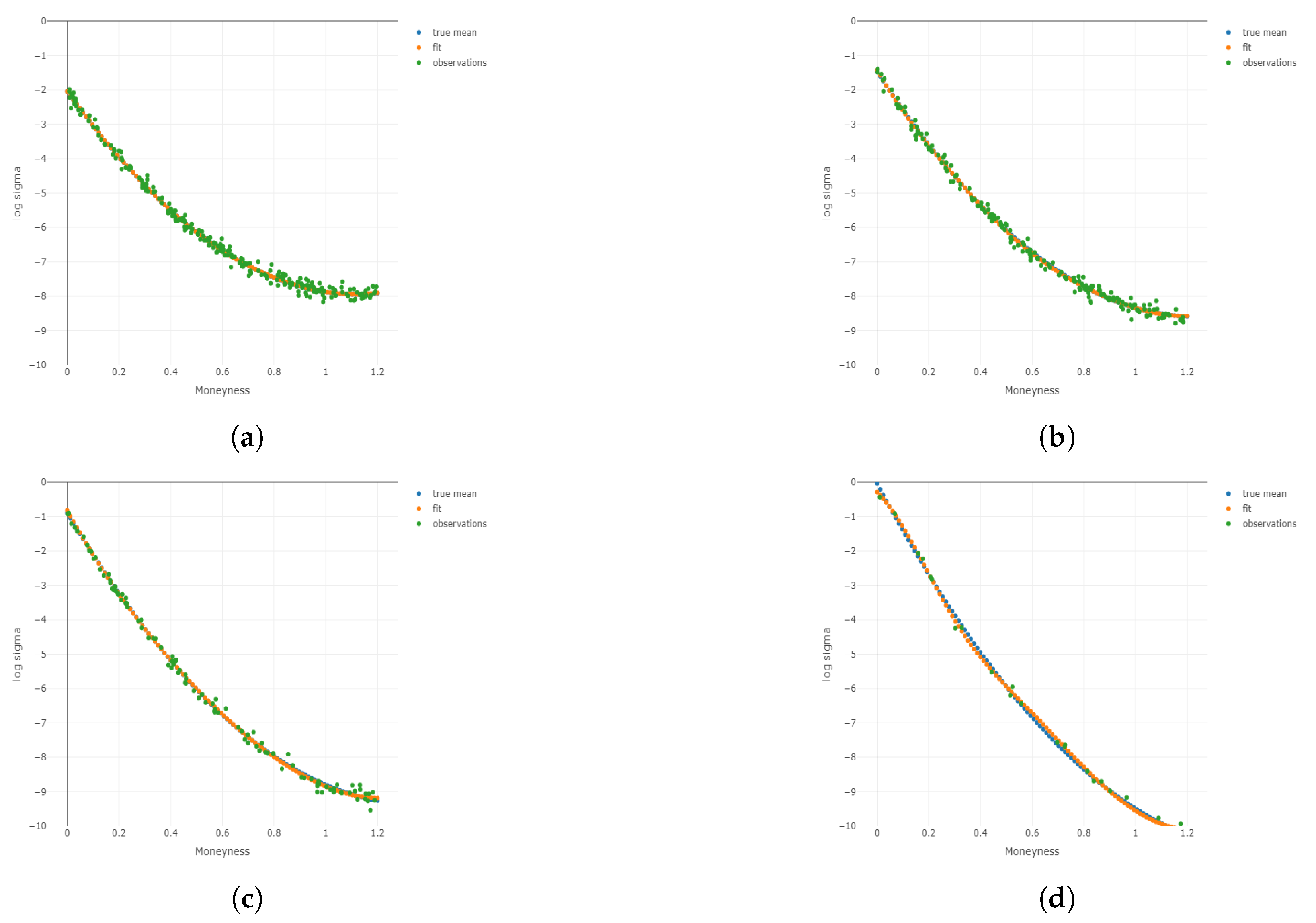 Mathematics 12 01100 g004a