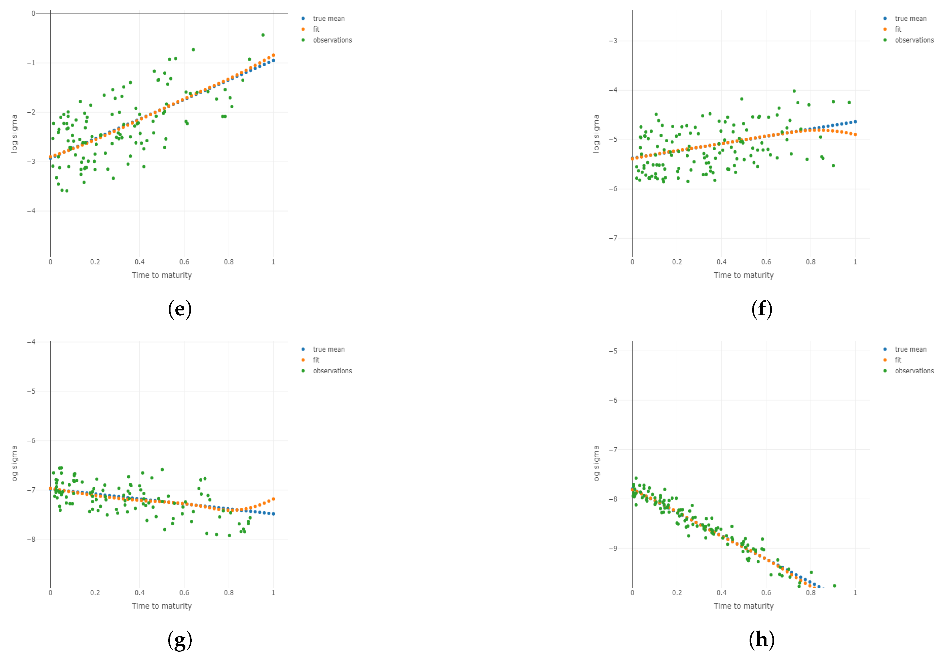 Mathematics 12 01100 g004b