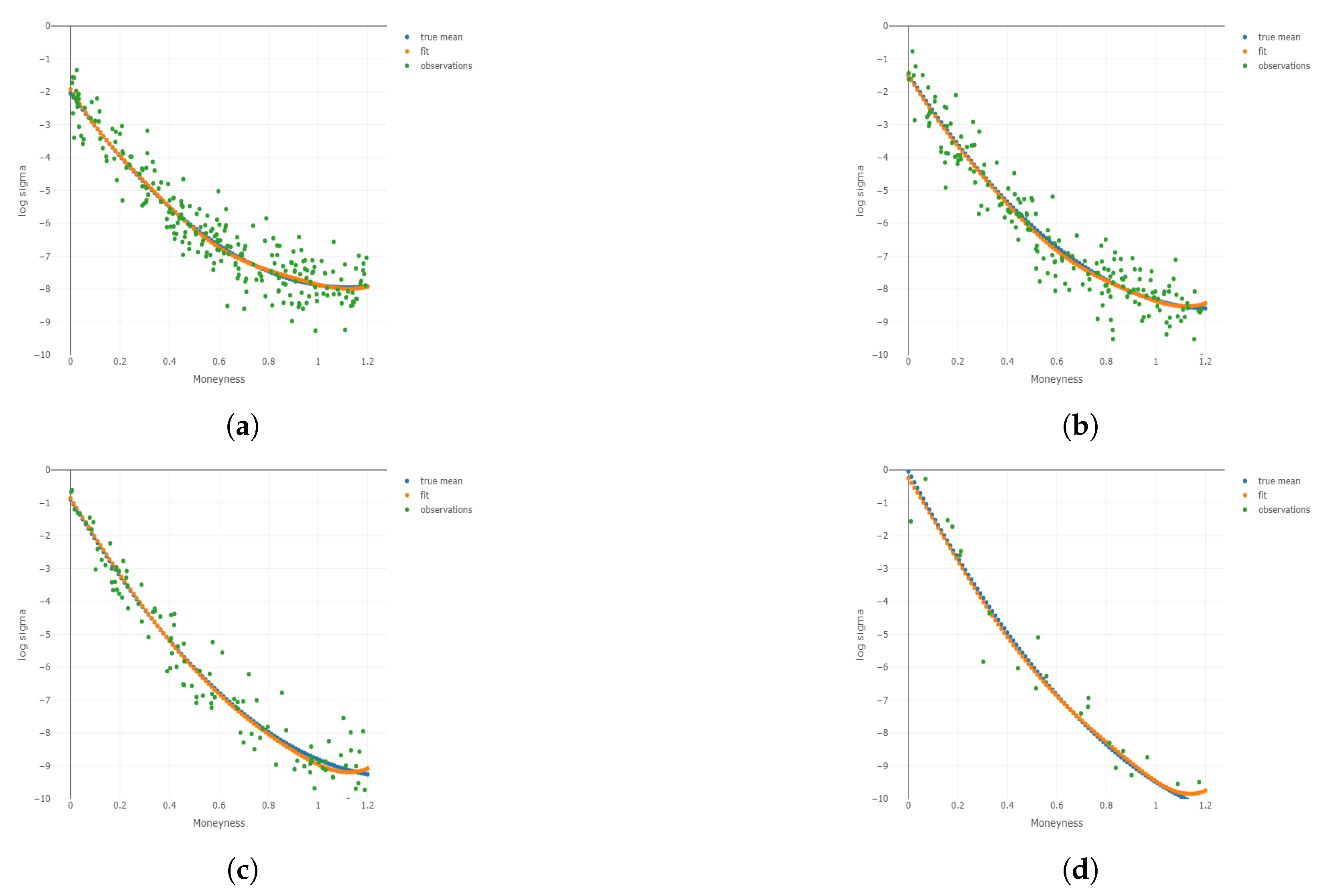 Mathematics 12 01100 g006a