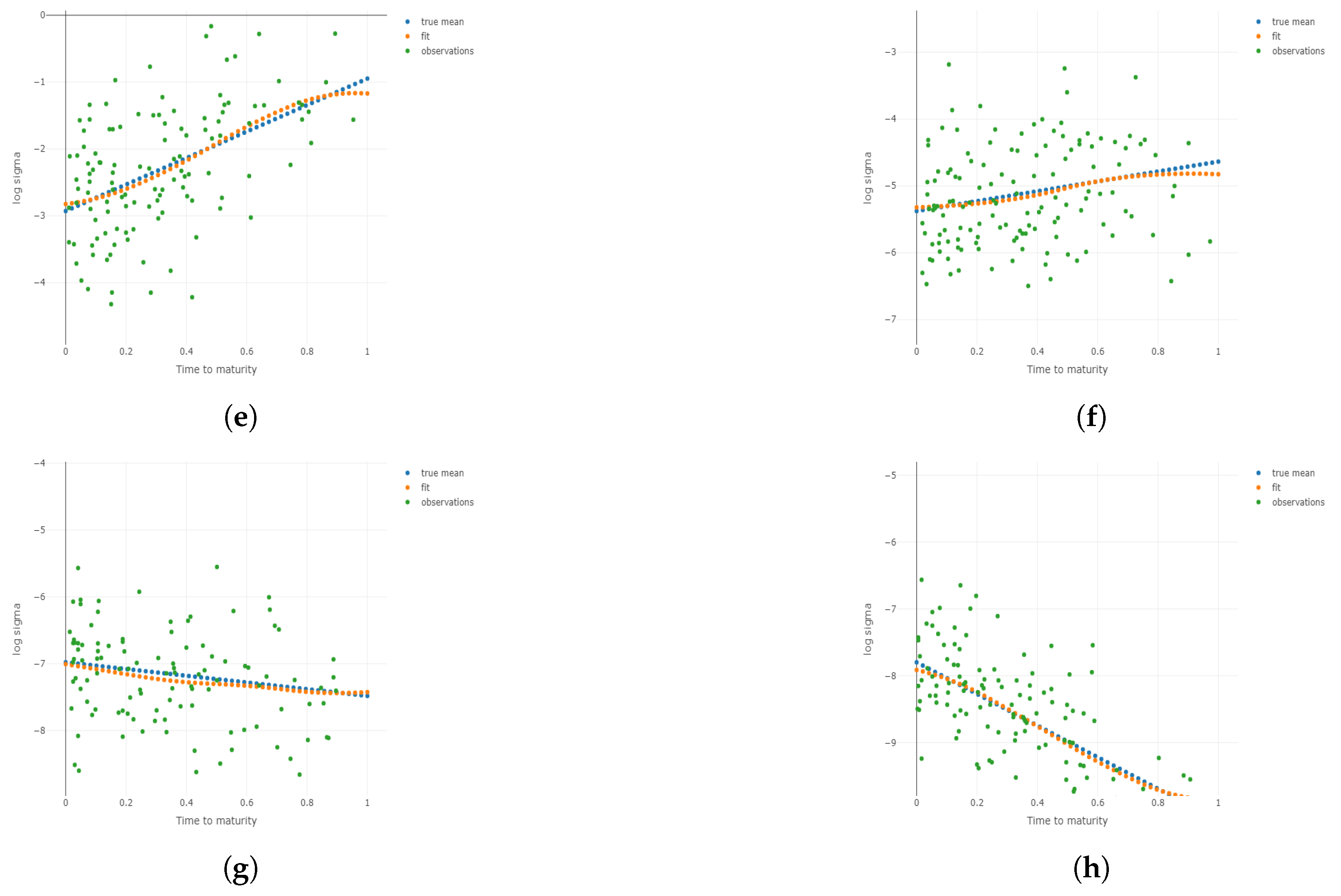 Mathematics 12 01100 g006b