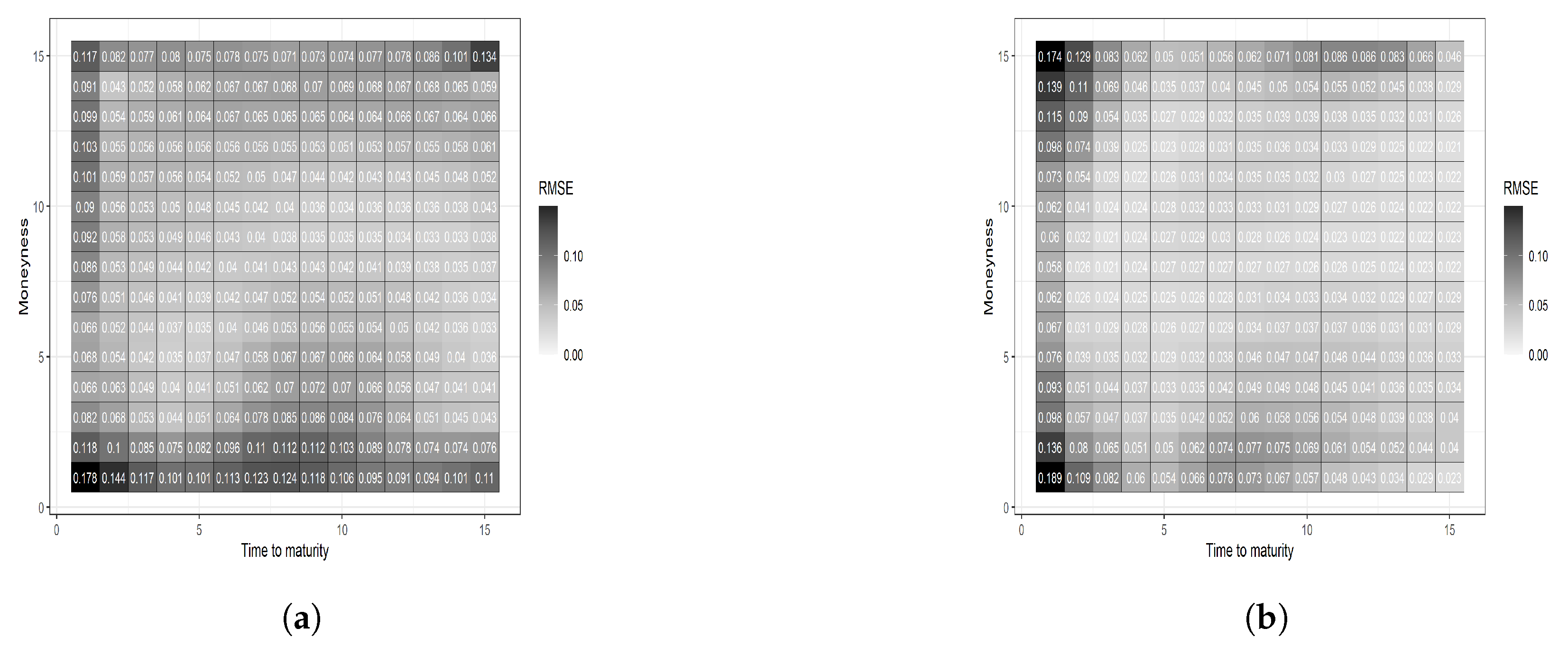 Mathematics 12 01100 g007
