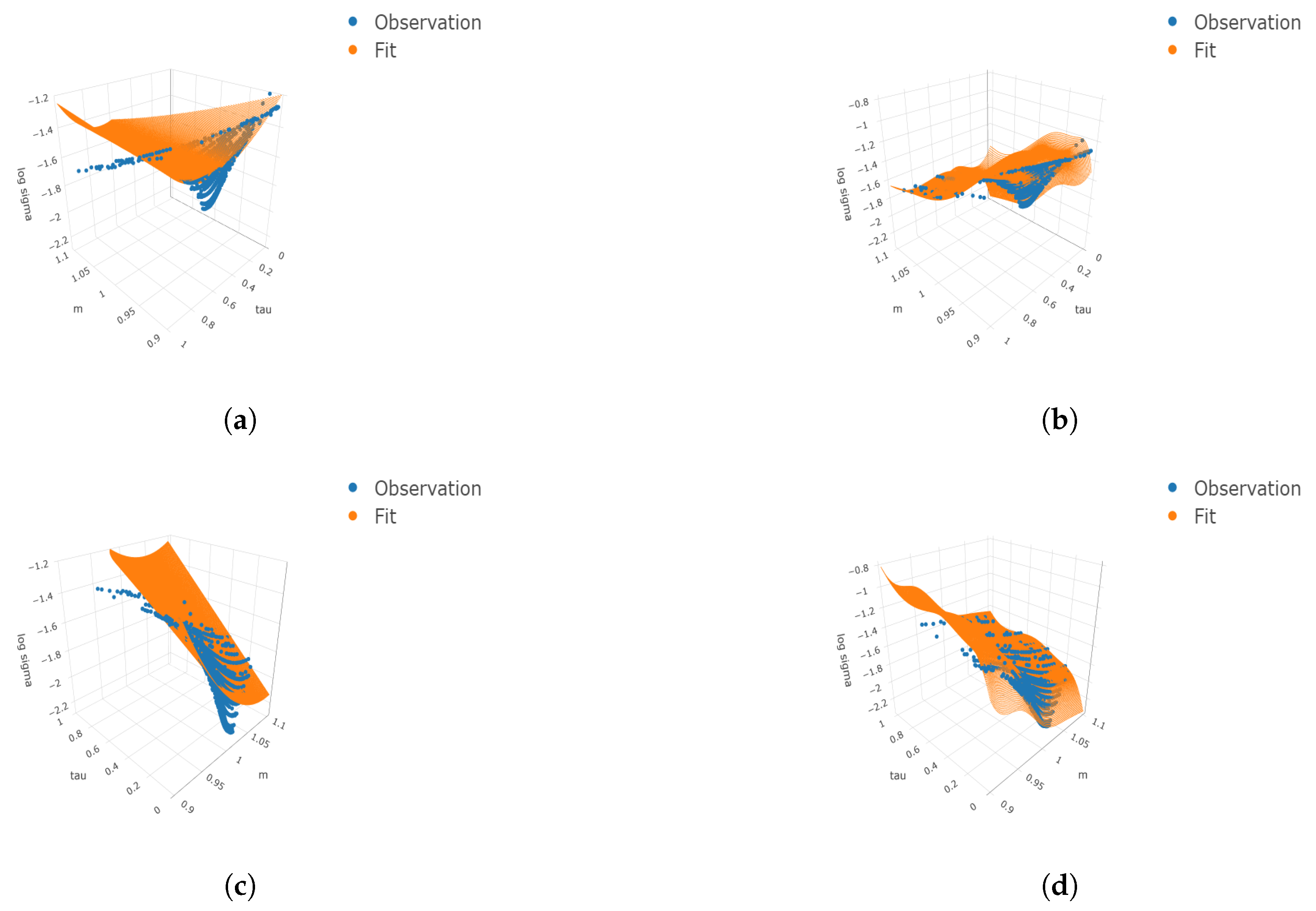 Mathematics 12 01100 g009