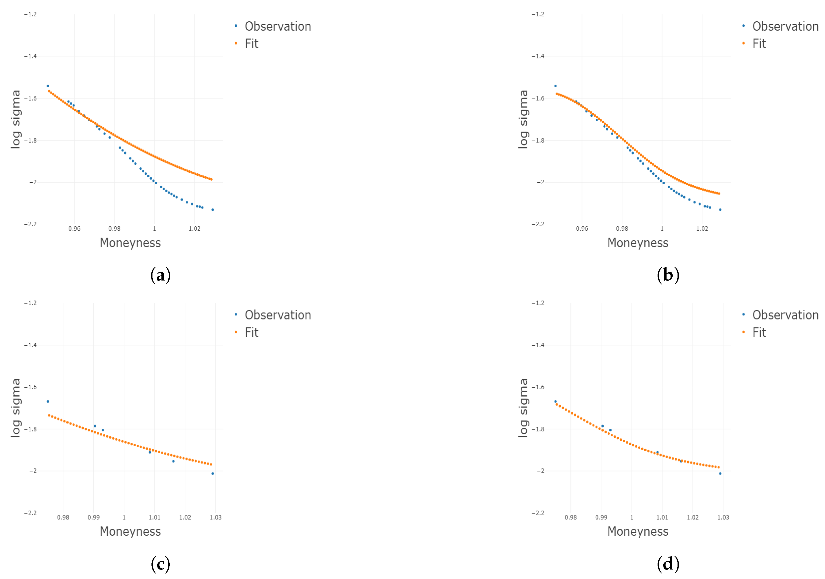 Mathematics 12 01100 g010