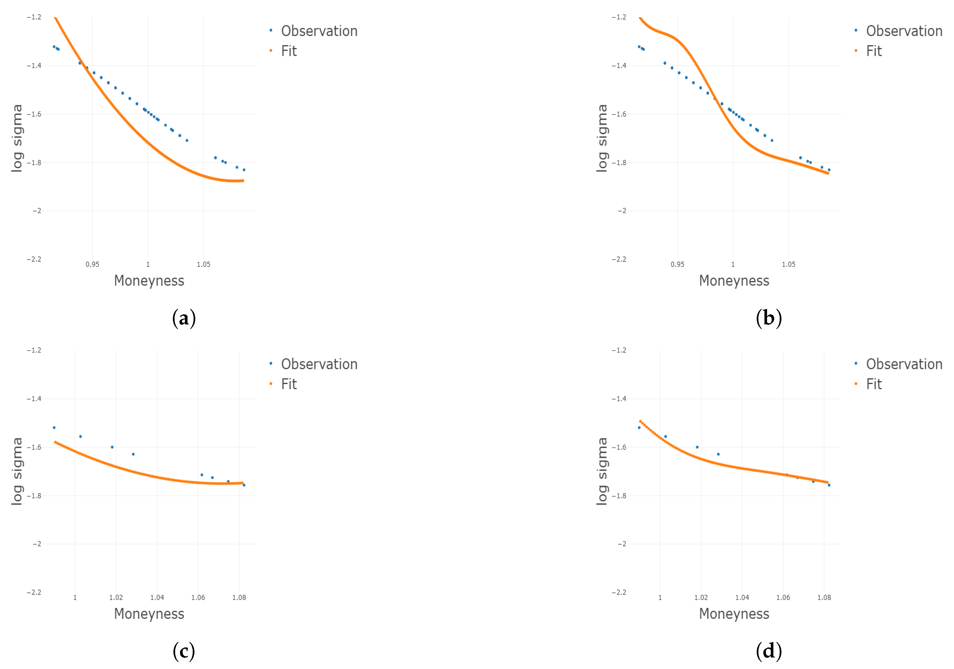 Mathematics 12 01100 g011