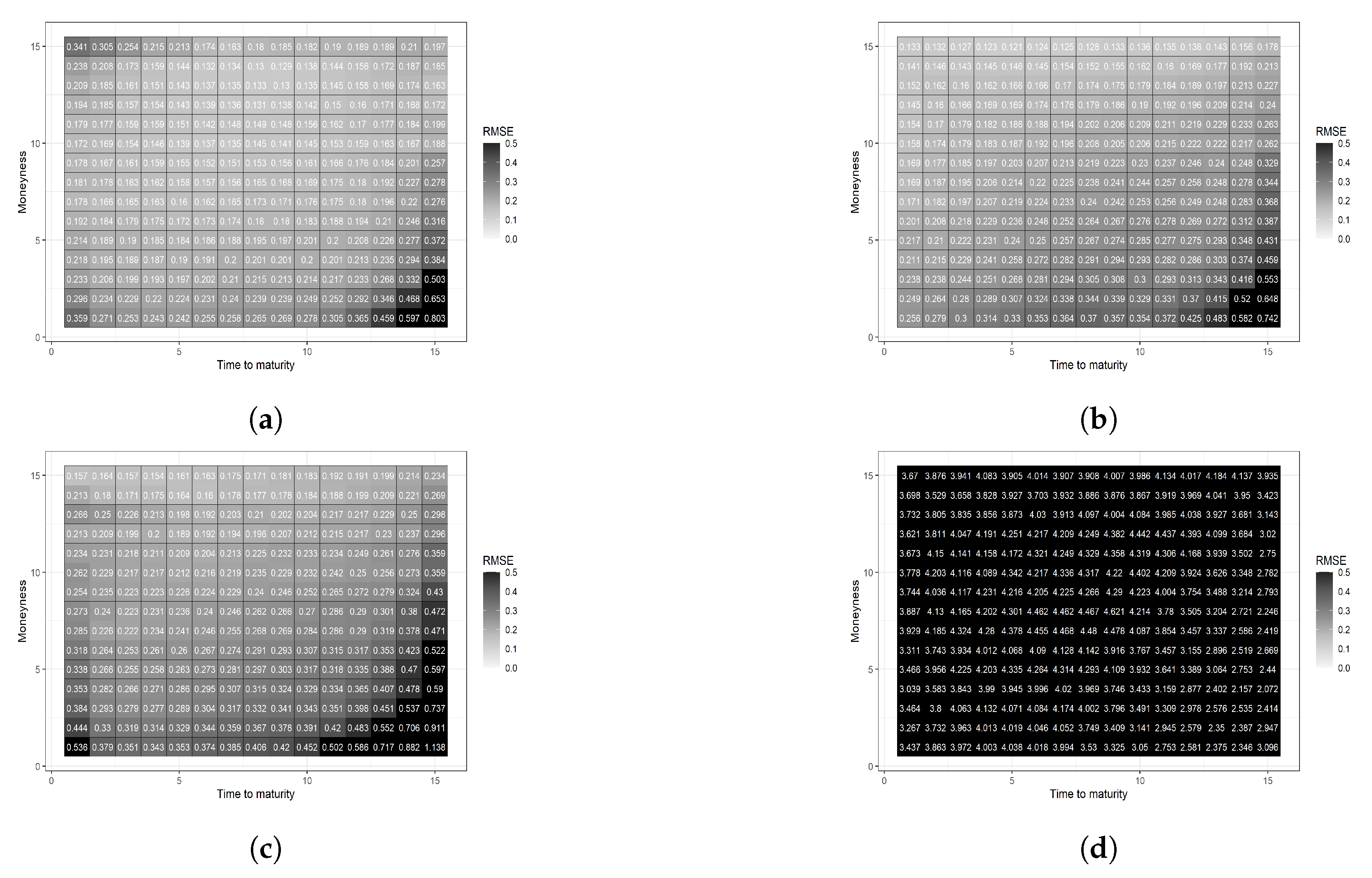 Mathematics 12 01100 g012