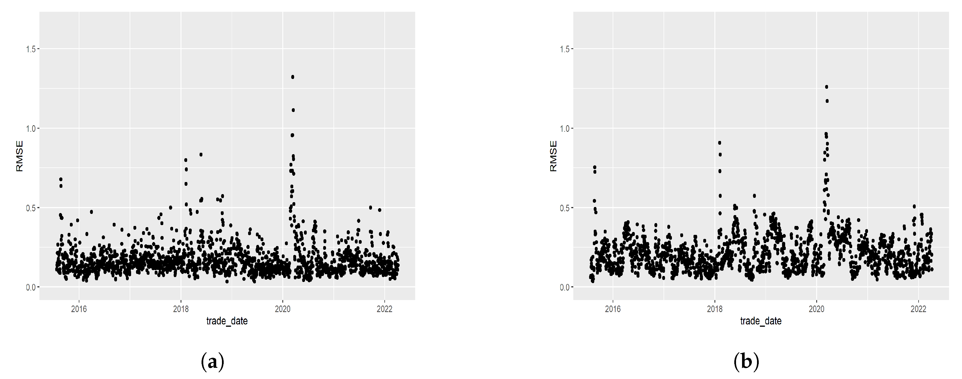 Mathematics 12 01100 g013a