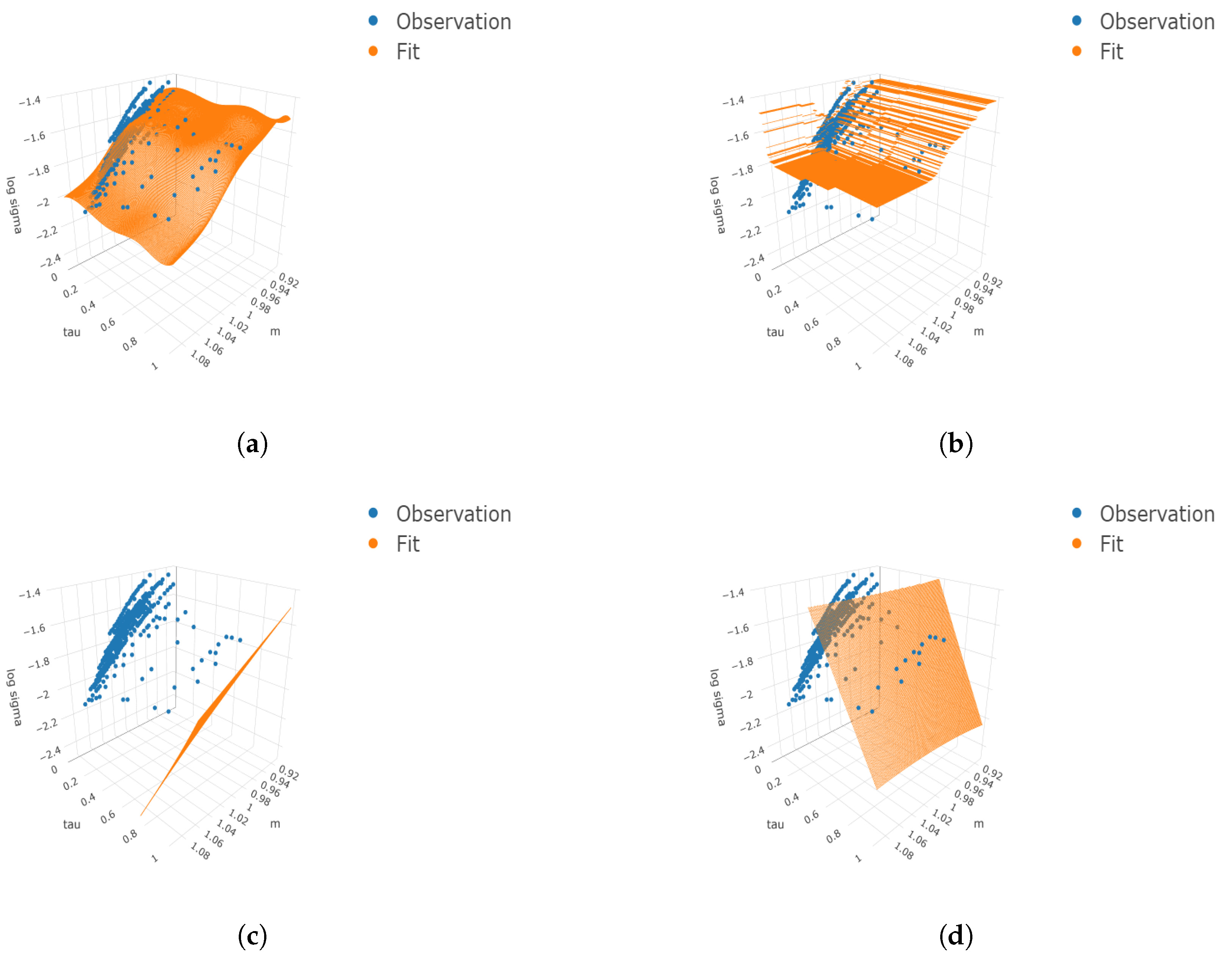 Mathematics 12 01100 g014