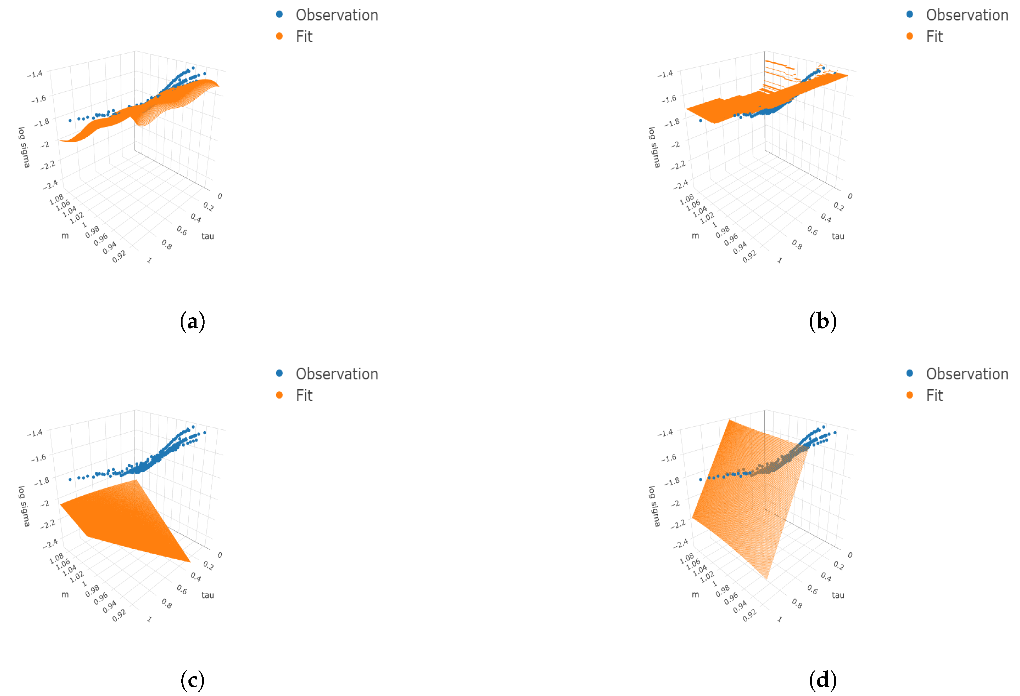 Mathematics 12 01100 g016