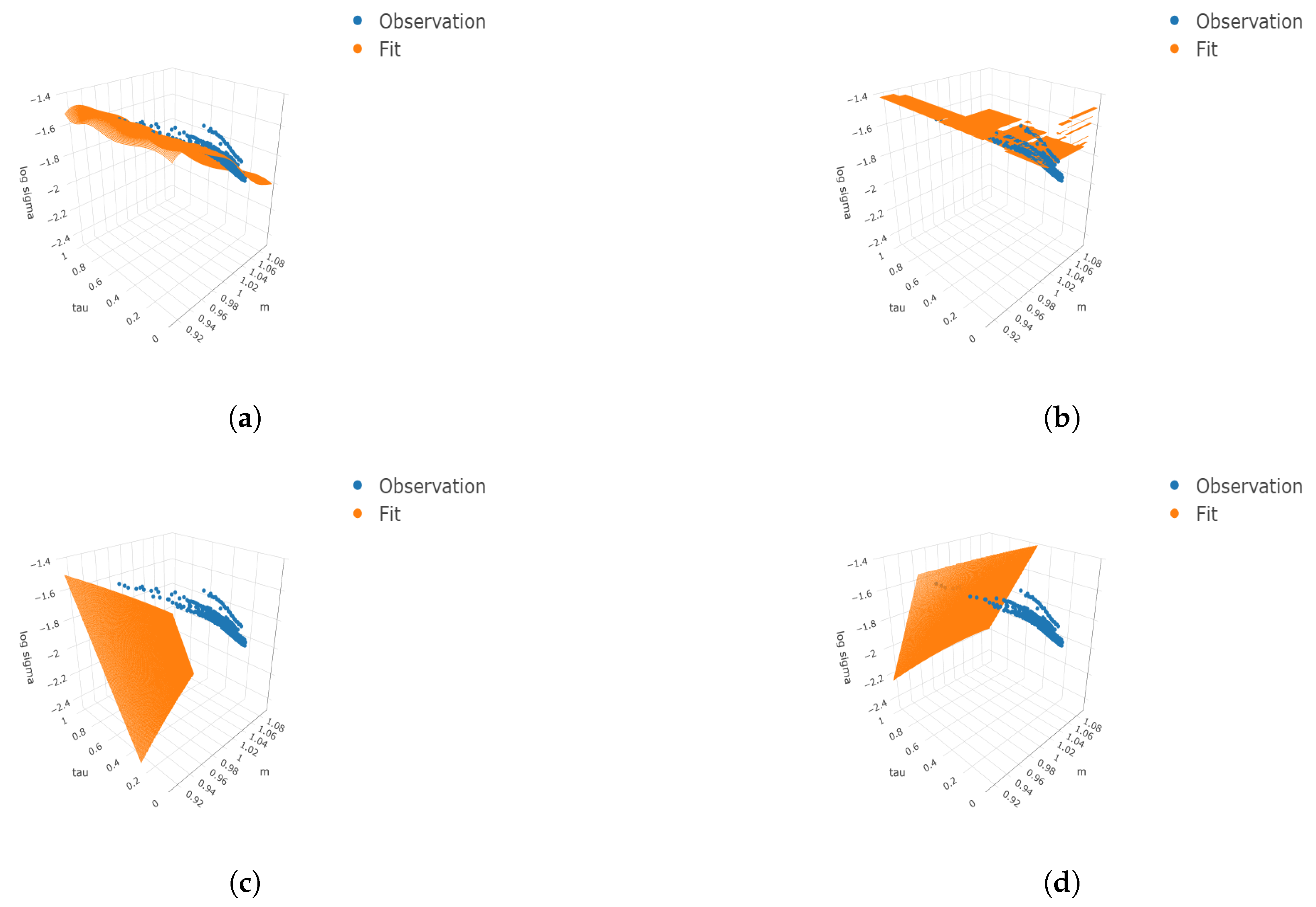 Mathematics 12 01100 g017