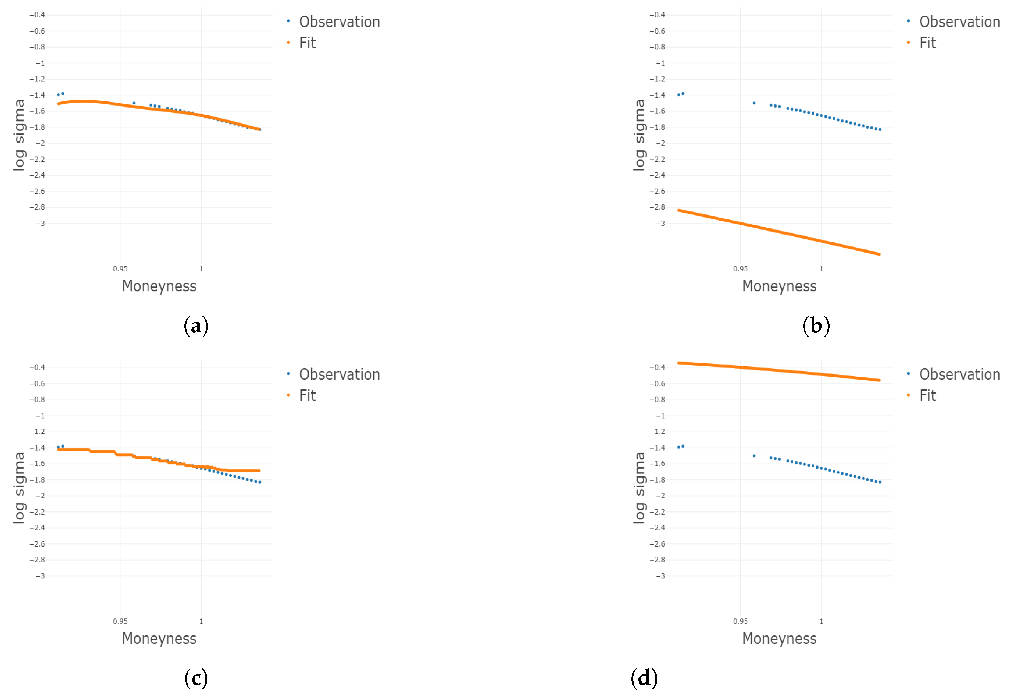 Mathematics 12 01100 g018