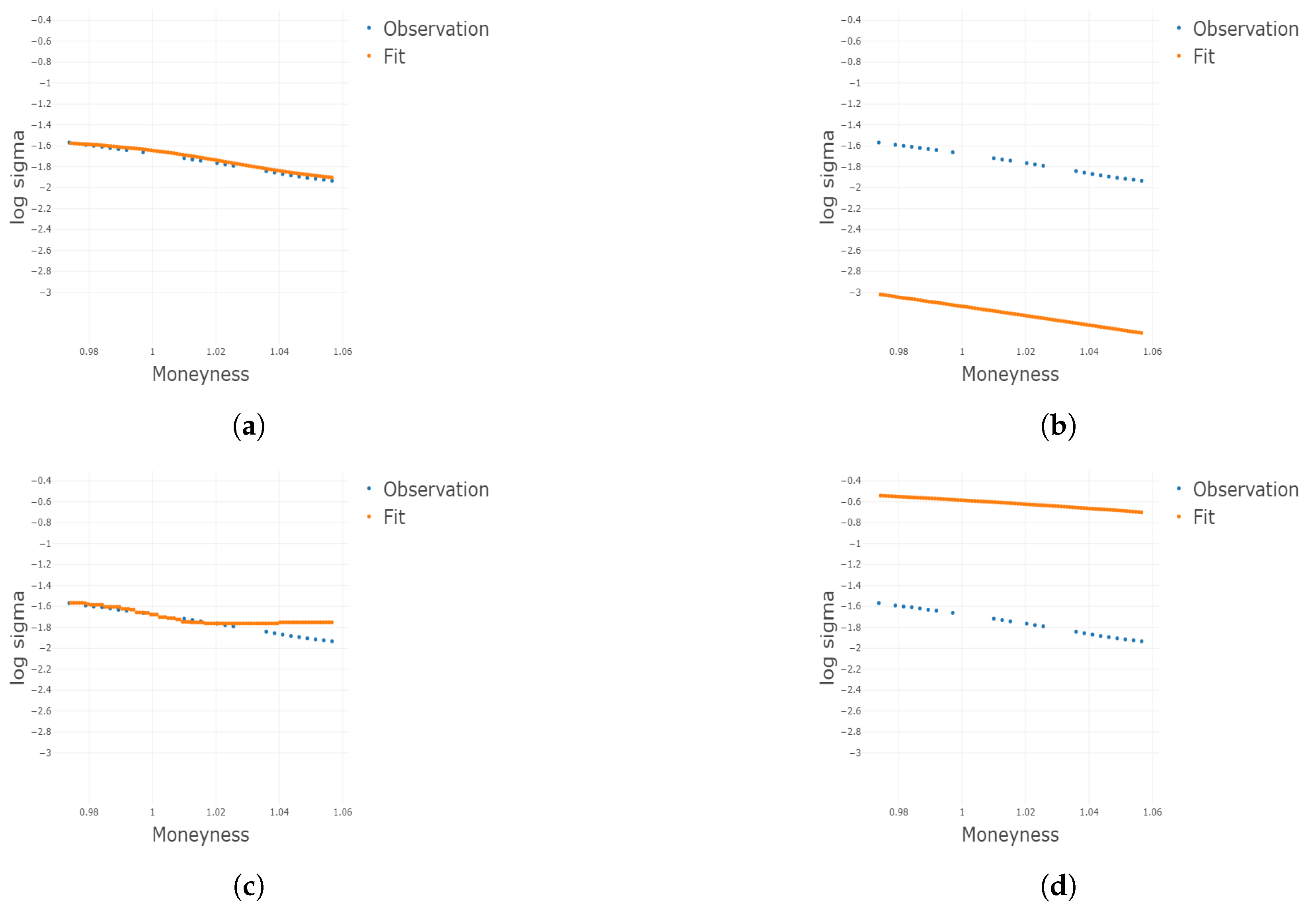 Mathematics 12 01100 g019