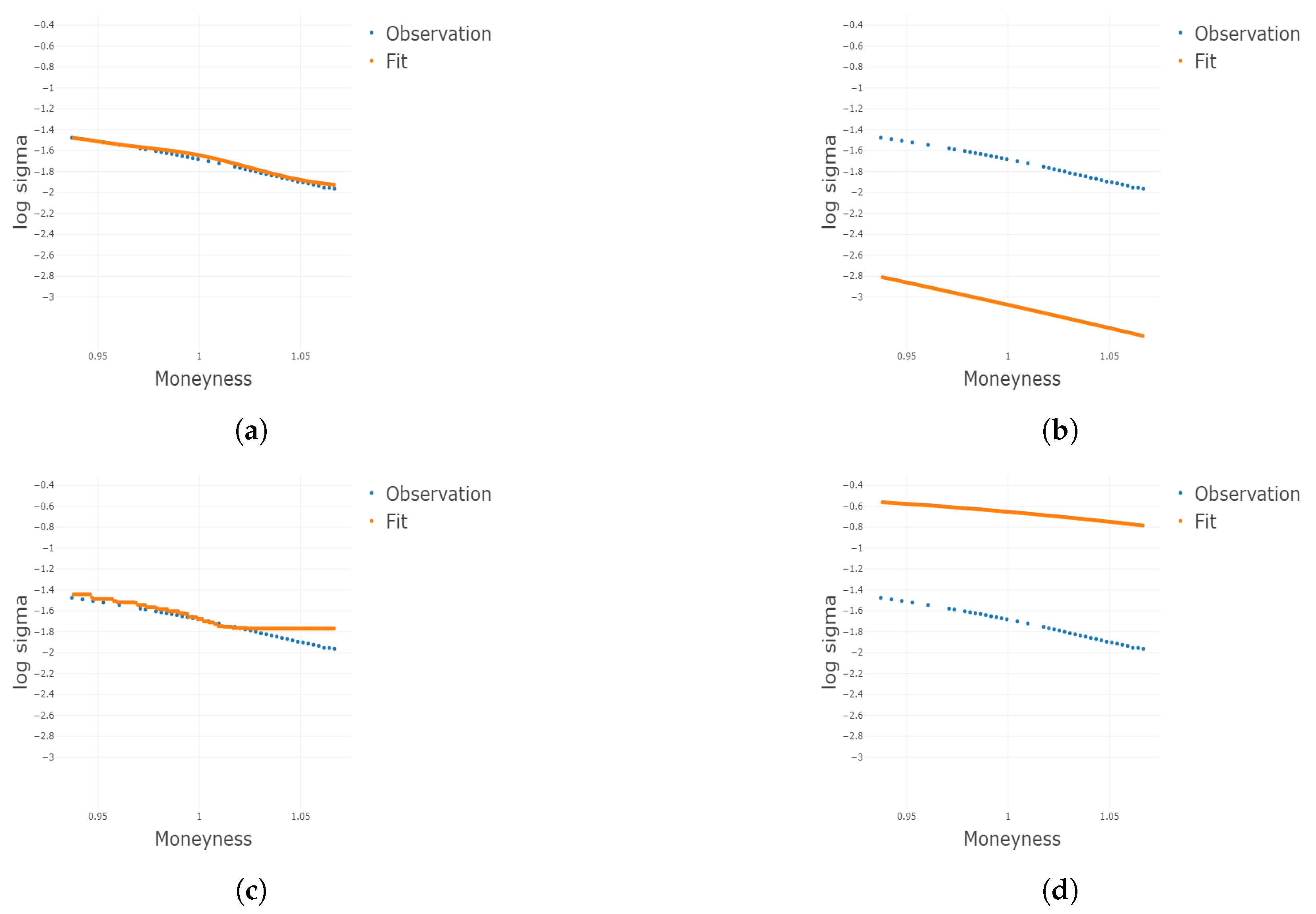 Mathematics 12 01100 g020