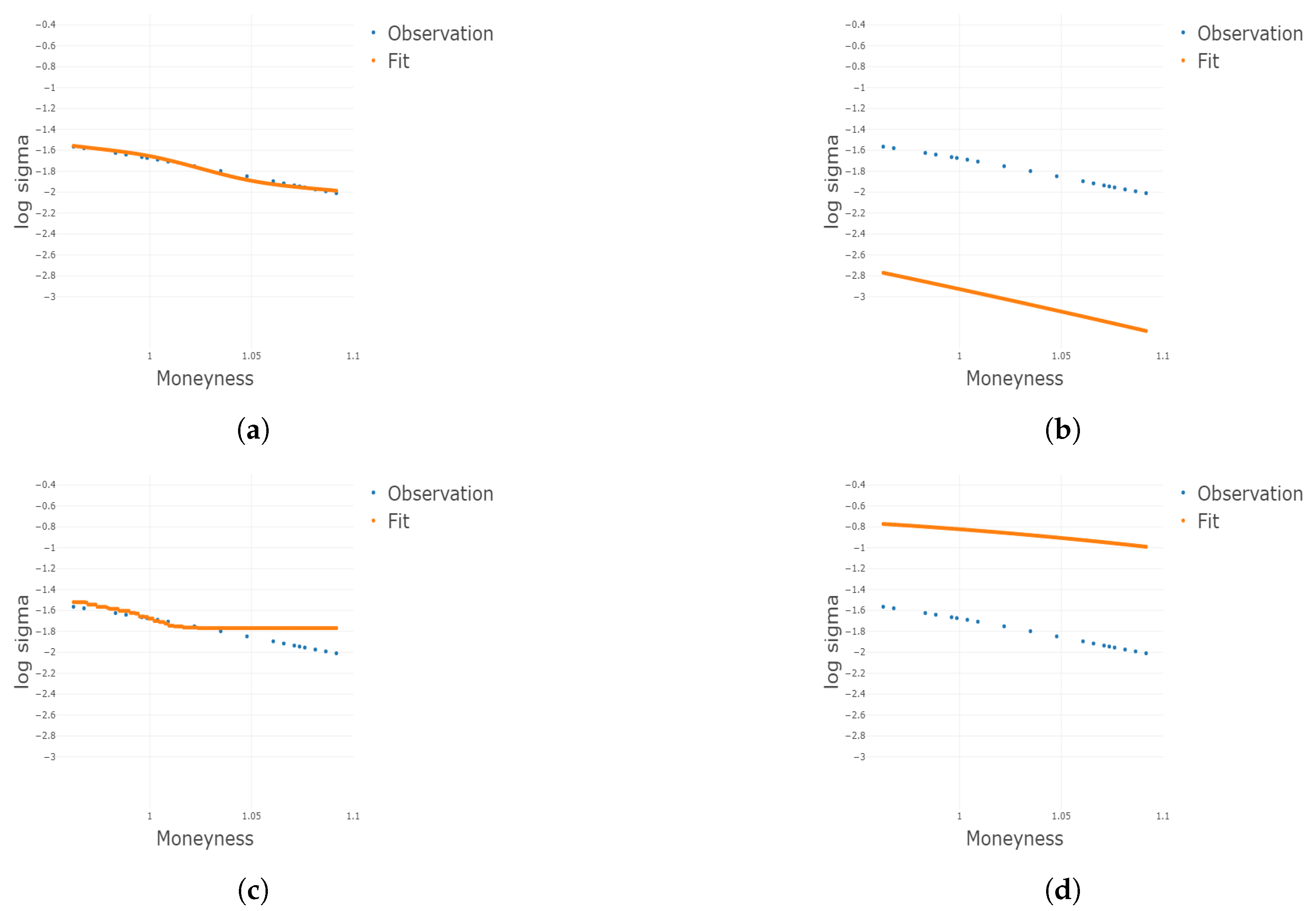 Mathematics 12 01100 g021