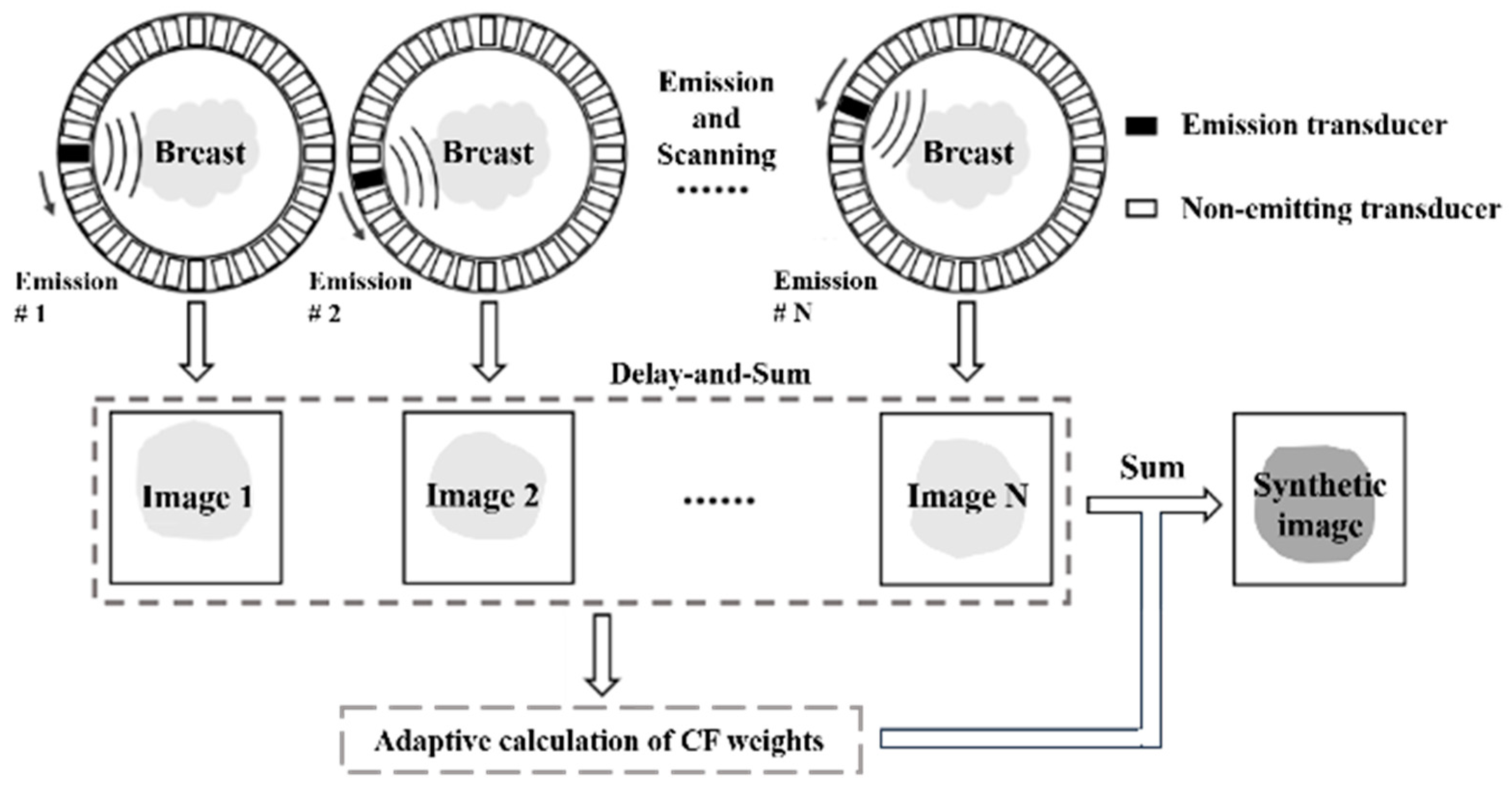 Mathematics 12 01106 g002