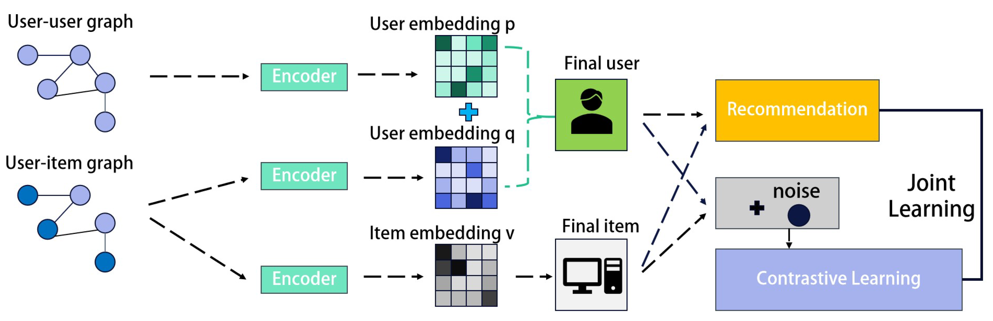 Mathematics 12 01107 g001