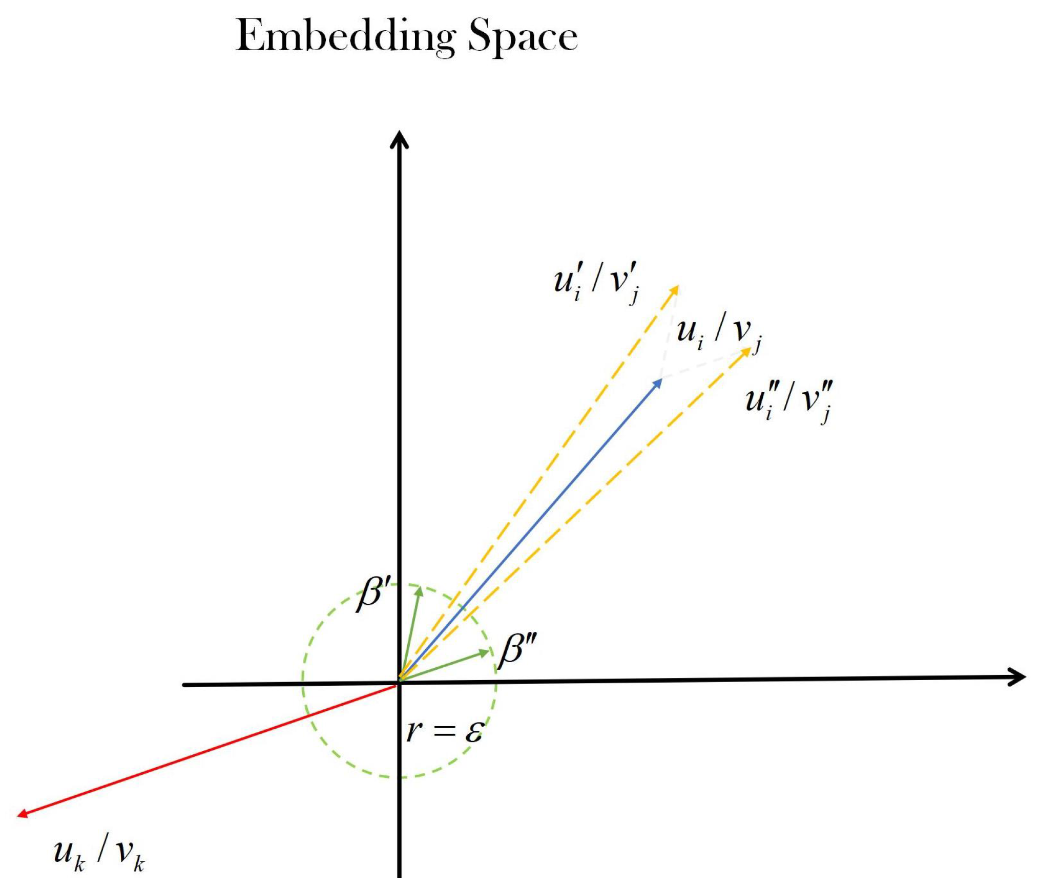 Mathematics 12 01107 g002