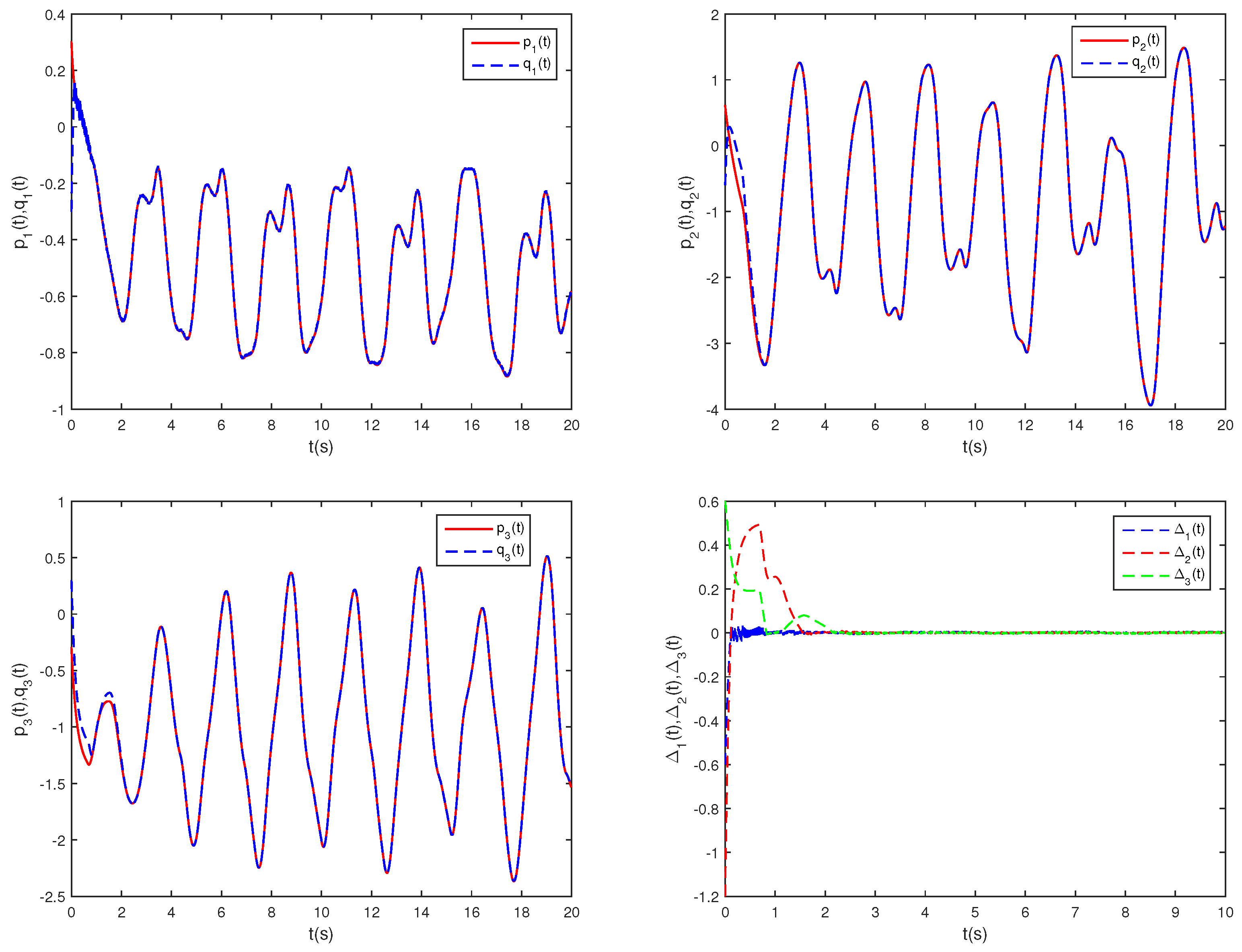 Mathematics 12 01108 g003