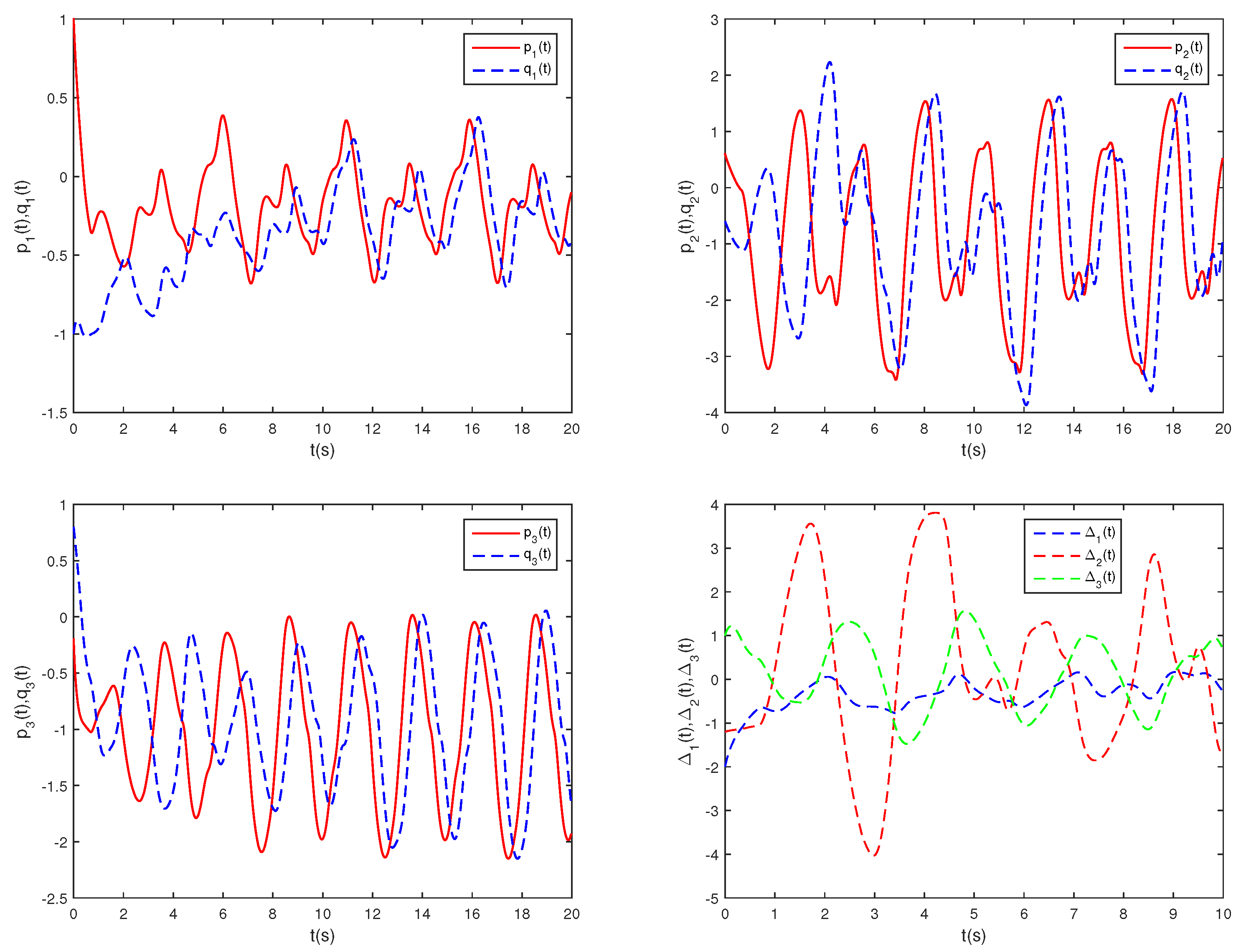 Mathematics 12 01108 g005