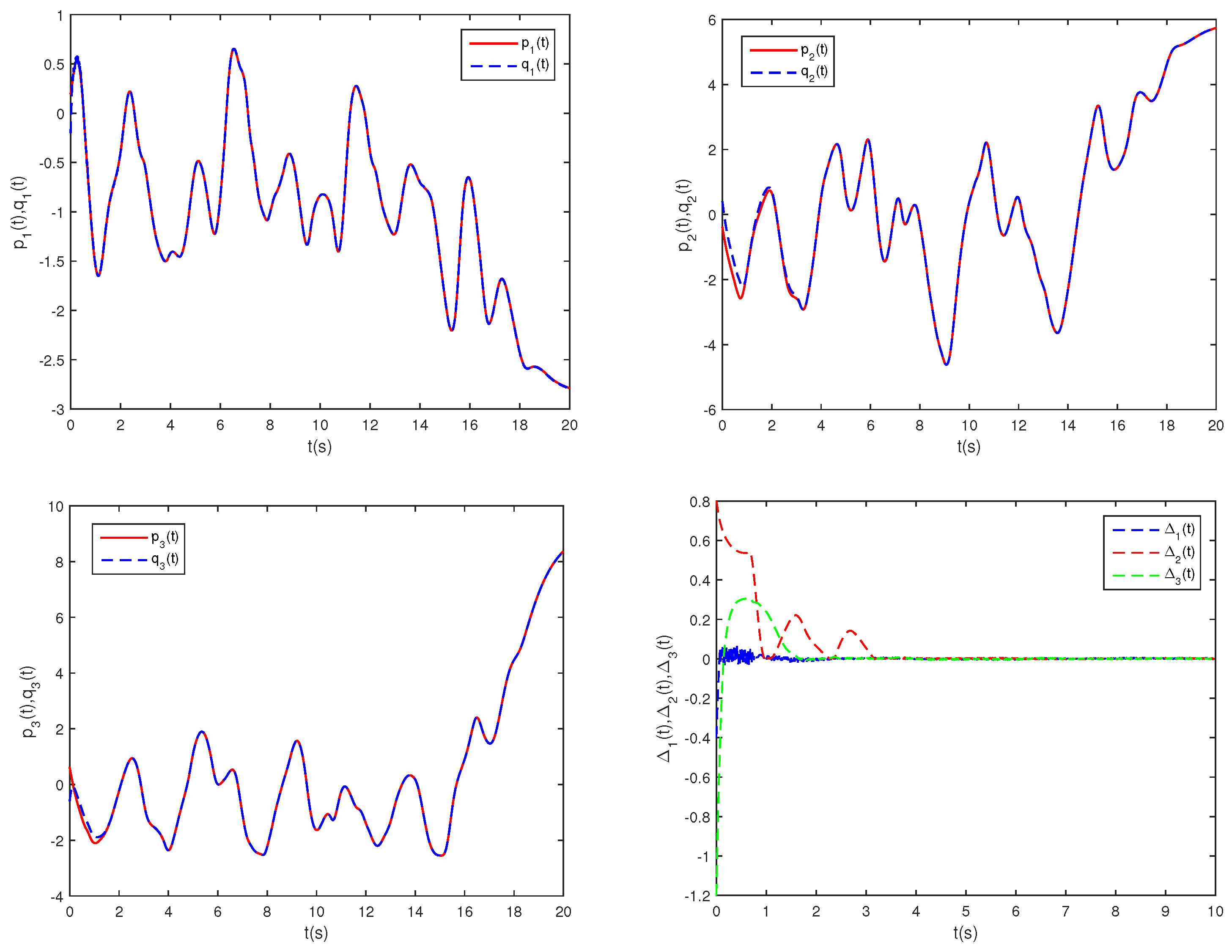 Mathematics 12 01108 g011