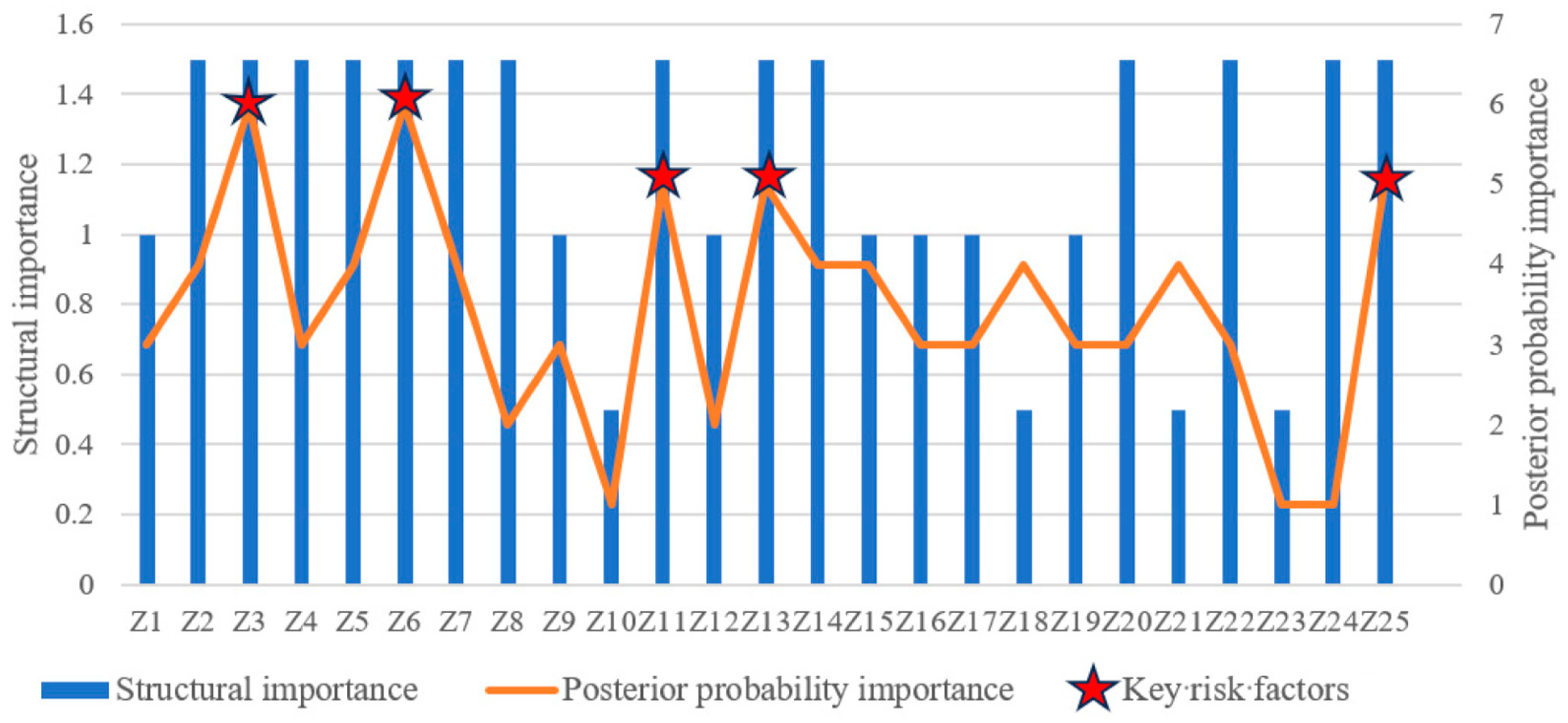 Mathematics 12 01109 g010
