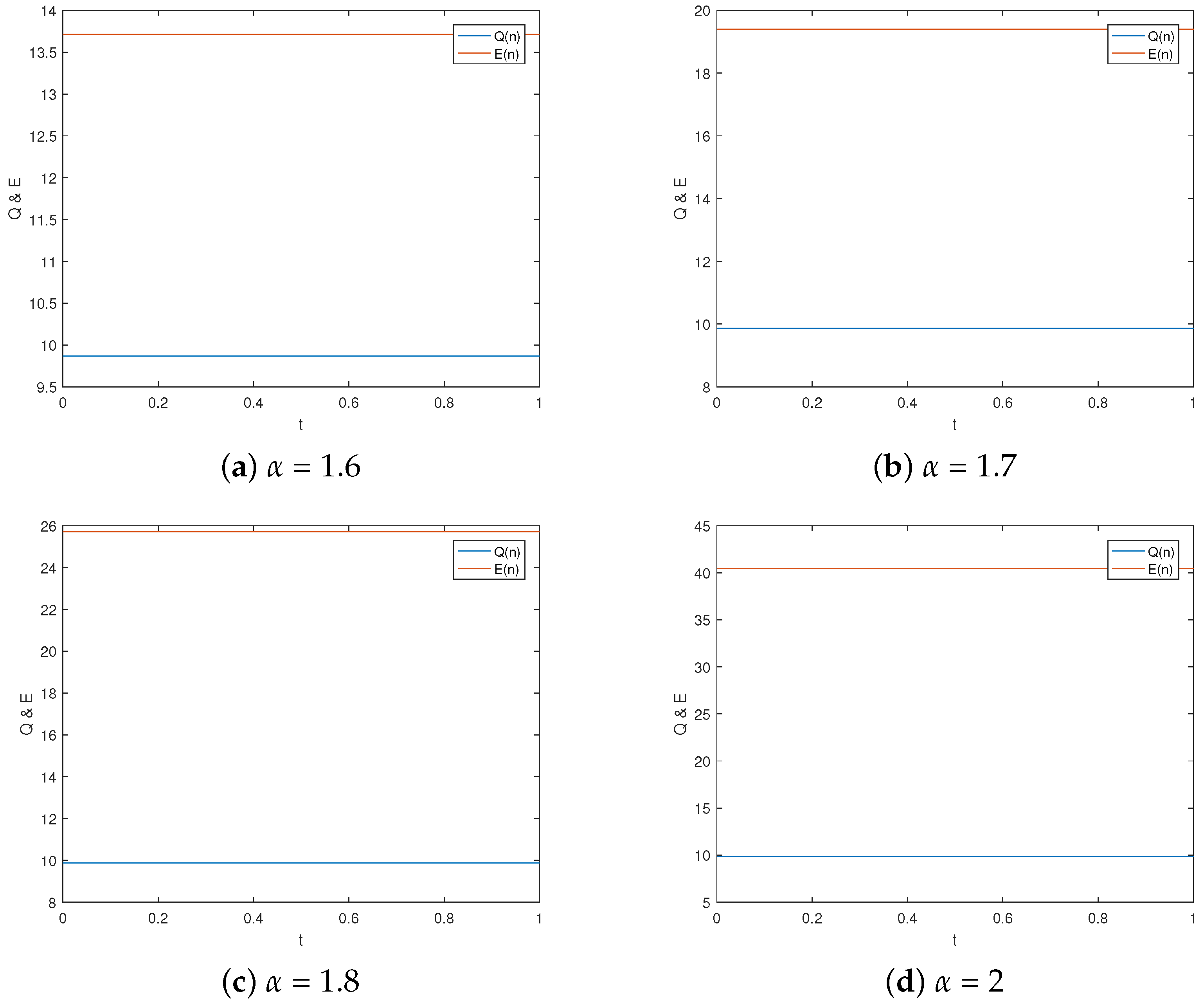 Mathematics 12 01110 g001