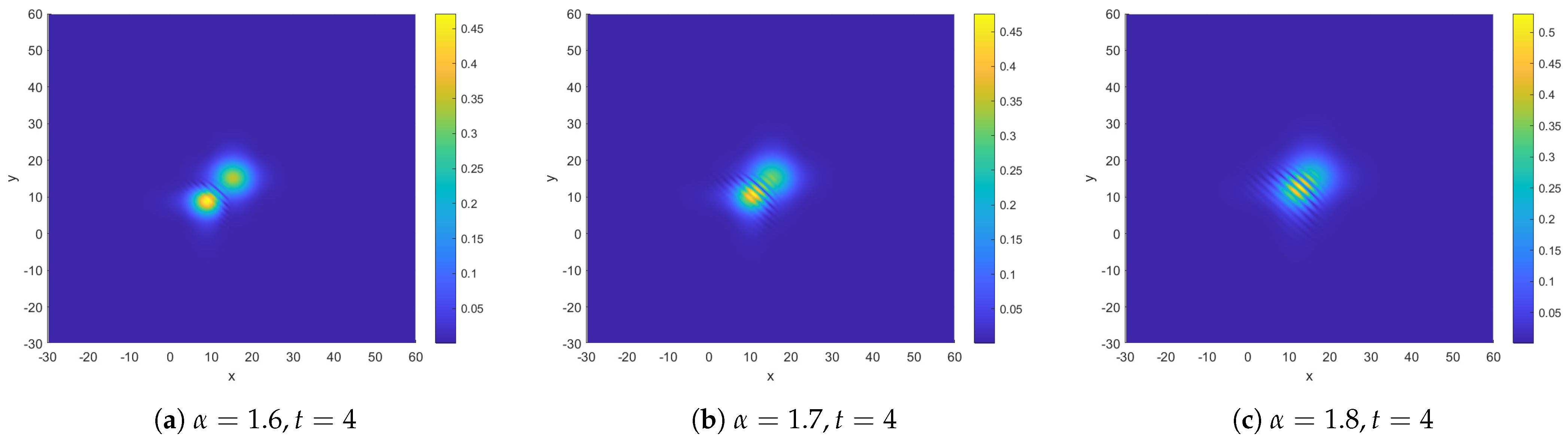Mathematics 12 01110 g003