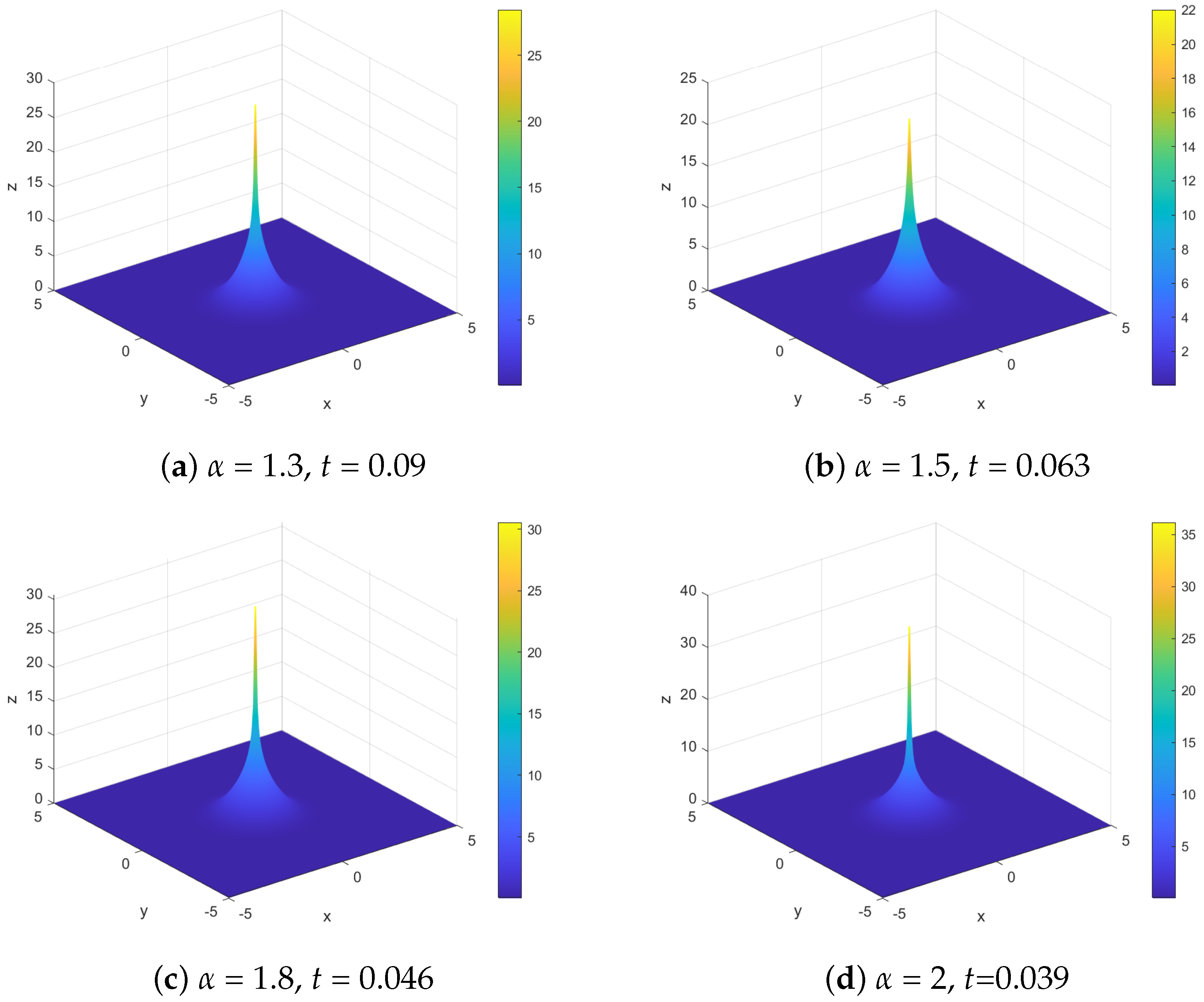 Mathematics 12 01110 g004